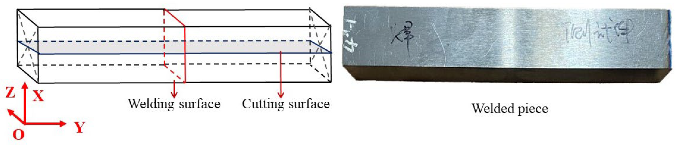 Materials 15 08963 g004