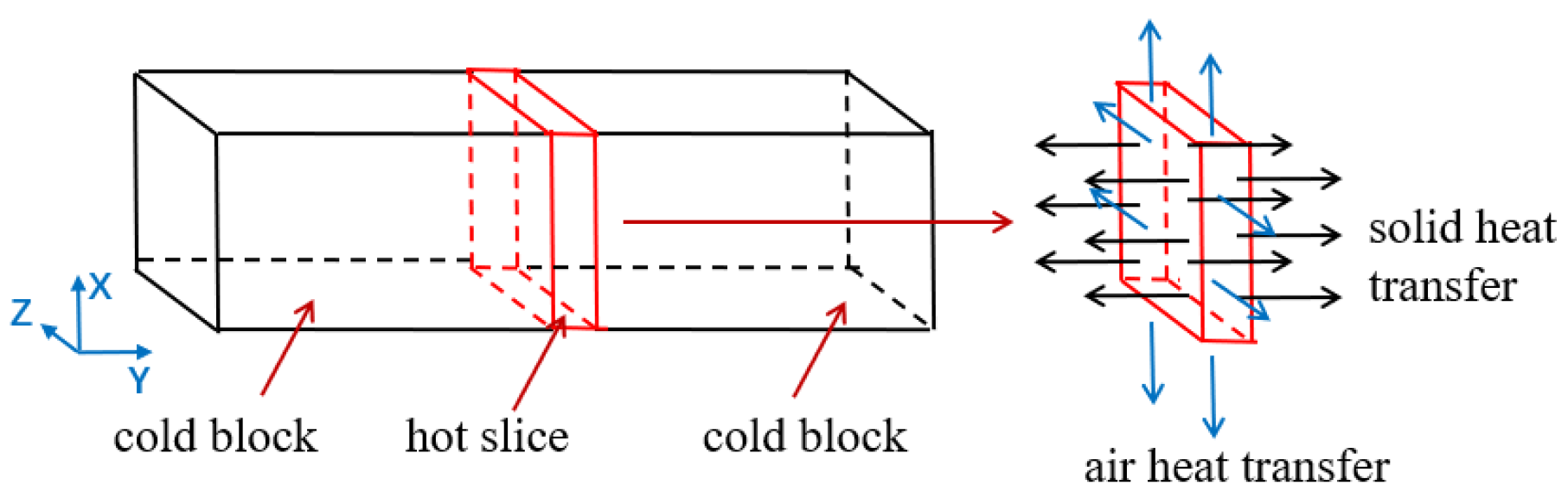 Materials 15 08963 g009
