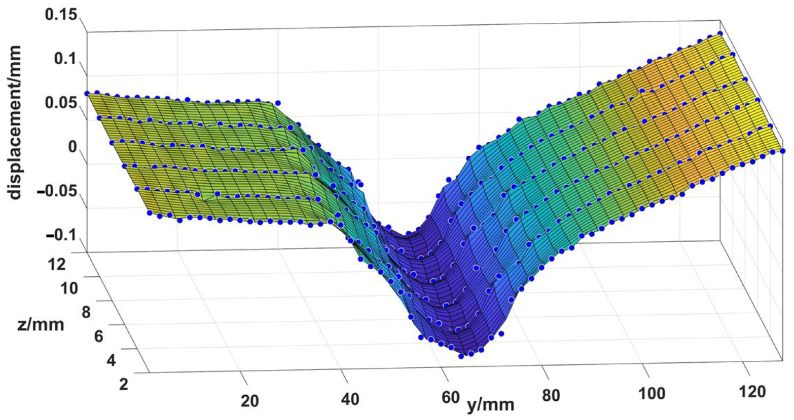 Materials 15 08963 g015