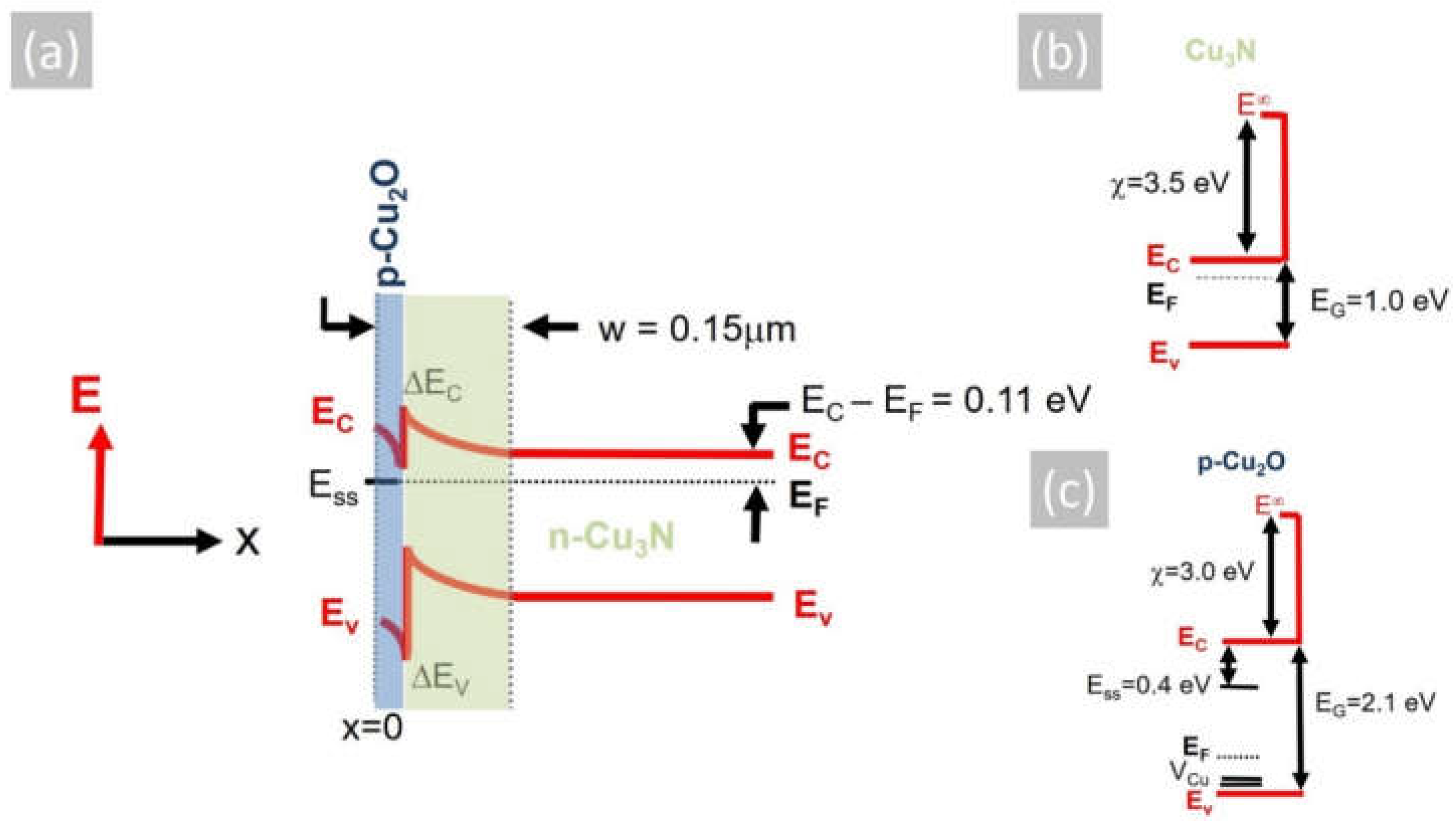 Materials 15 08966 g005