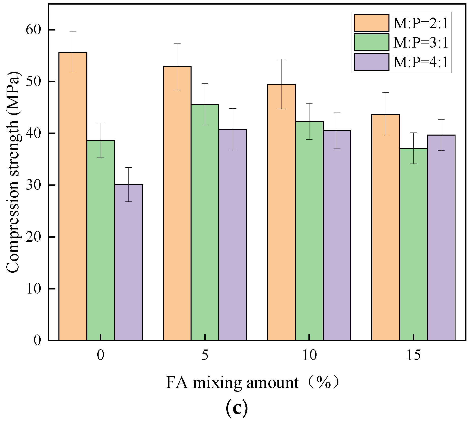 Materials 15 08967 g005b 550