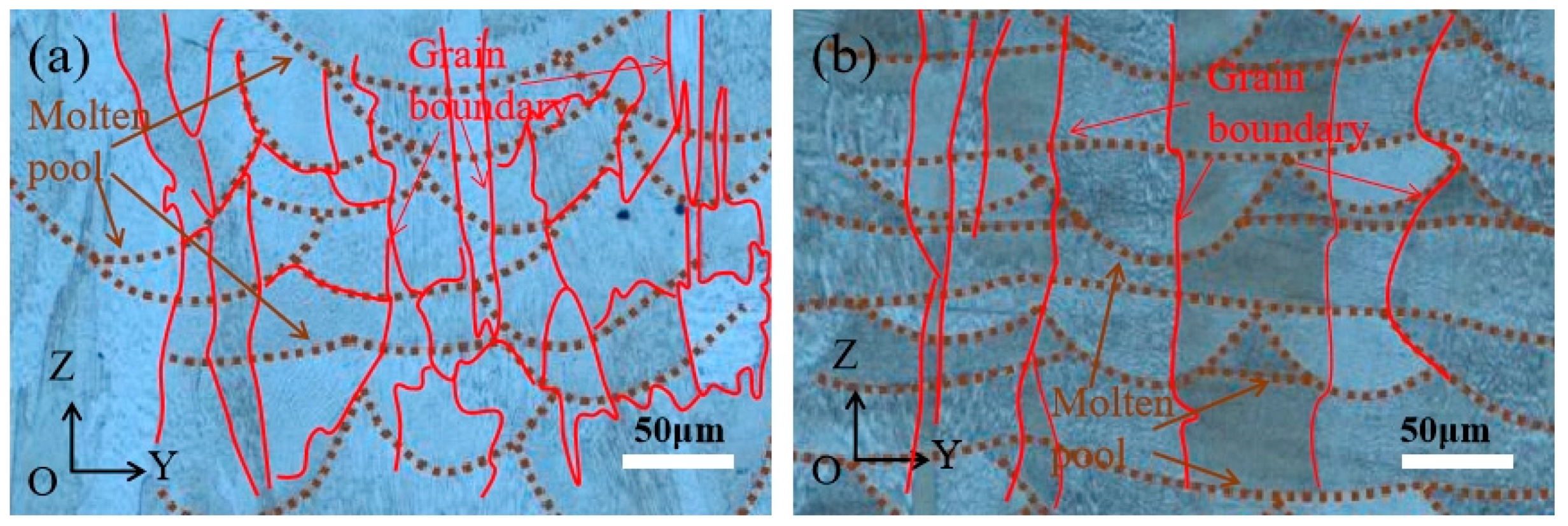 Materials 15 08968 g003 Materials 15 08968 g003