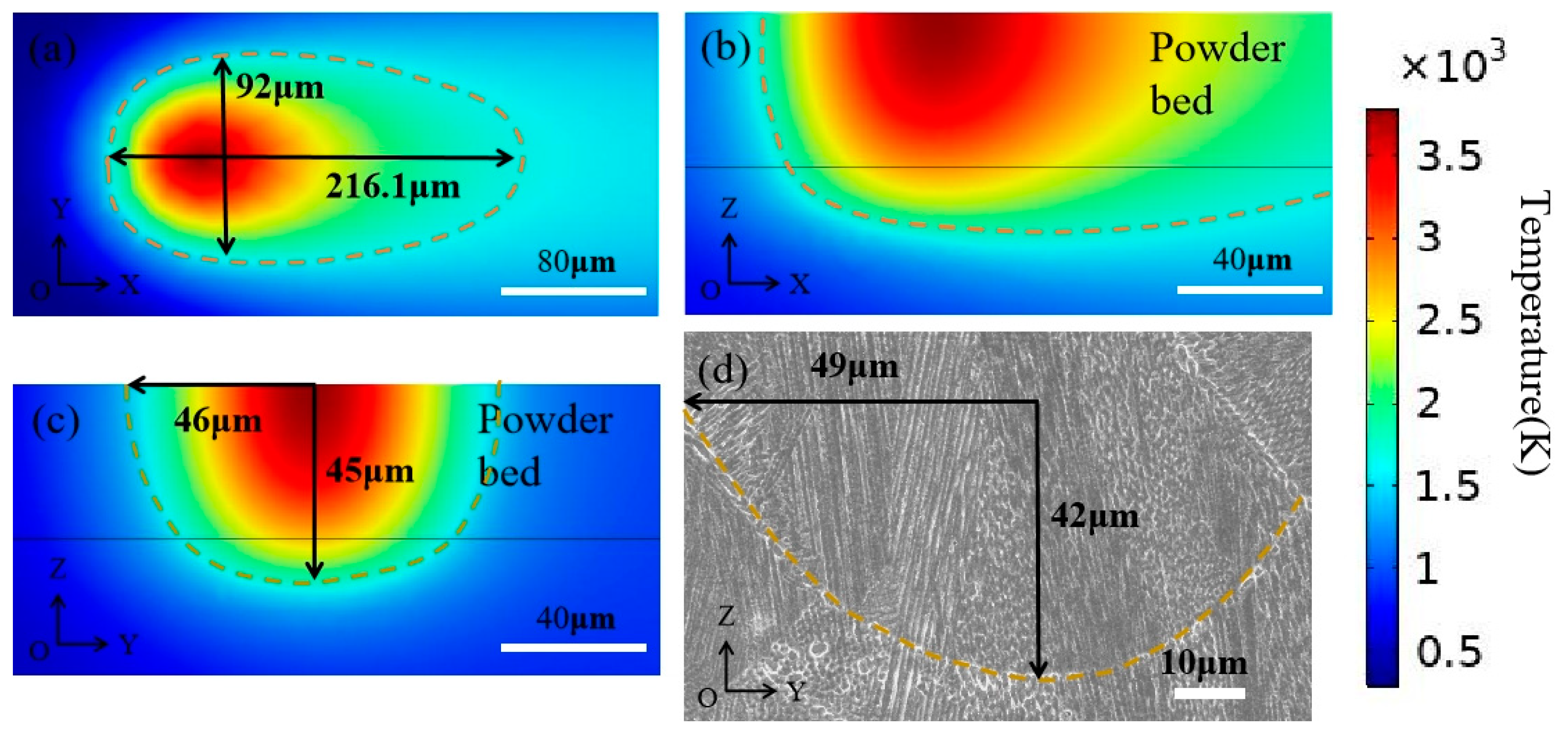 Materials 15 08968 g006 Materials 15 08968 g006