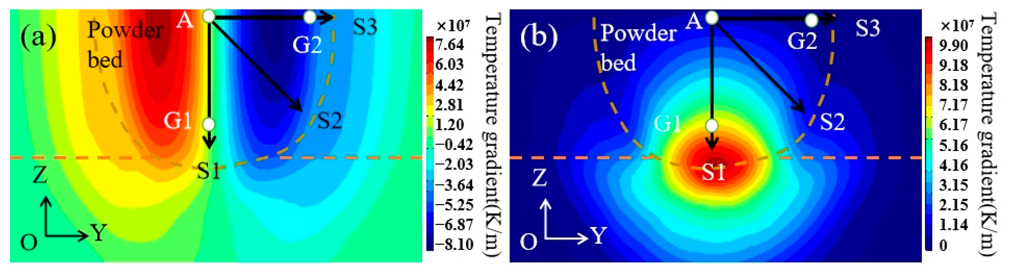 Materials 15 08968 g007 Materials 15 08968 g007