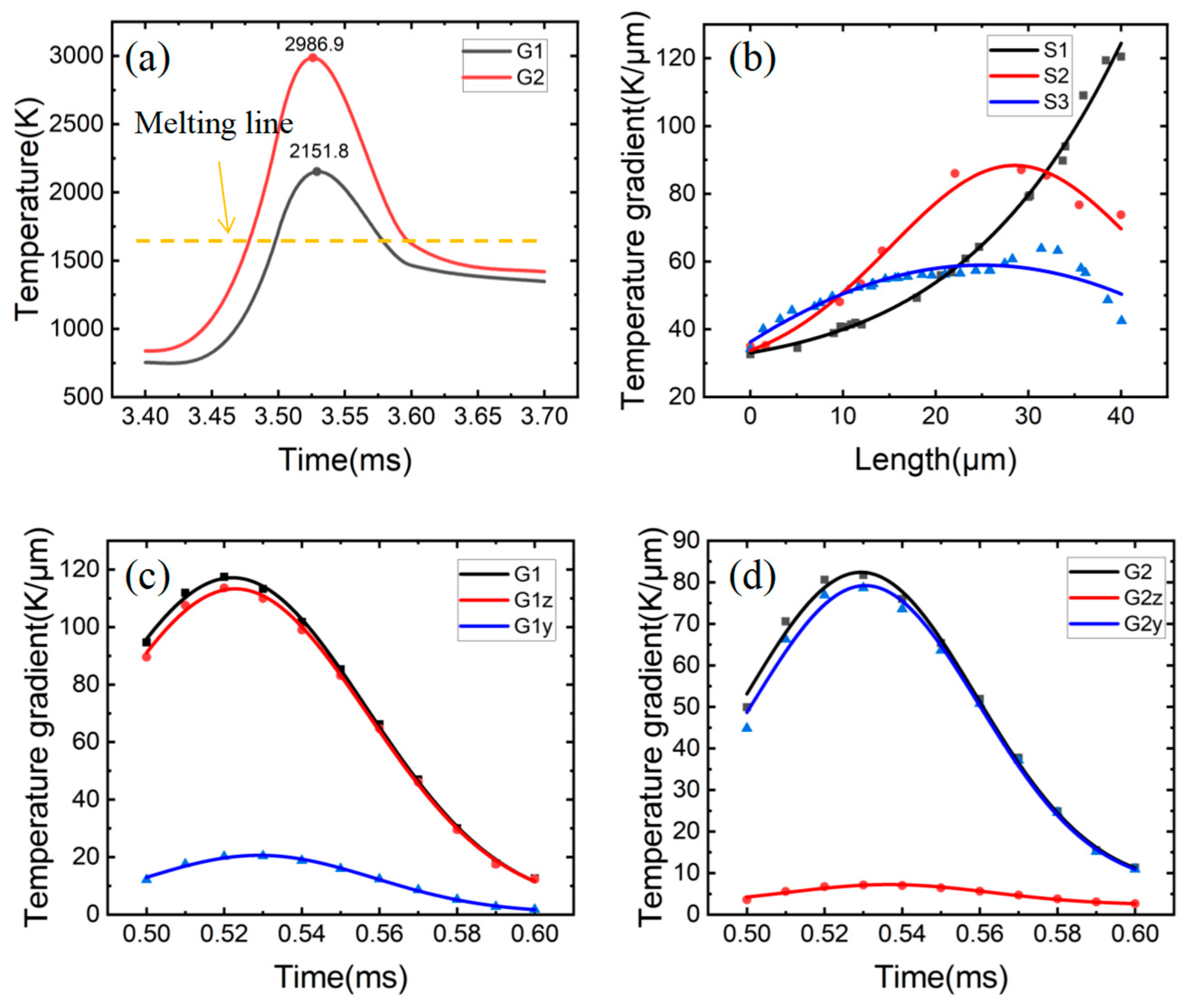 Materials 15 08968 g008 Materials 15 08968 g008