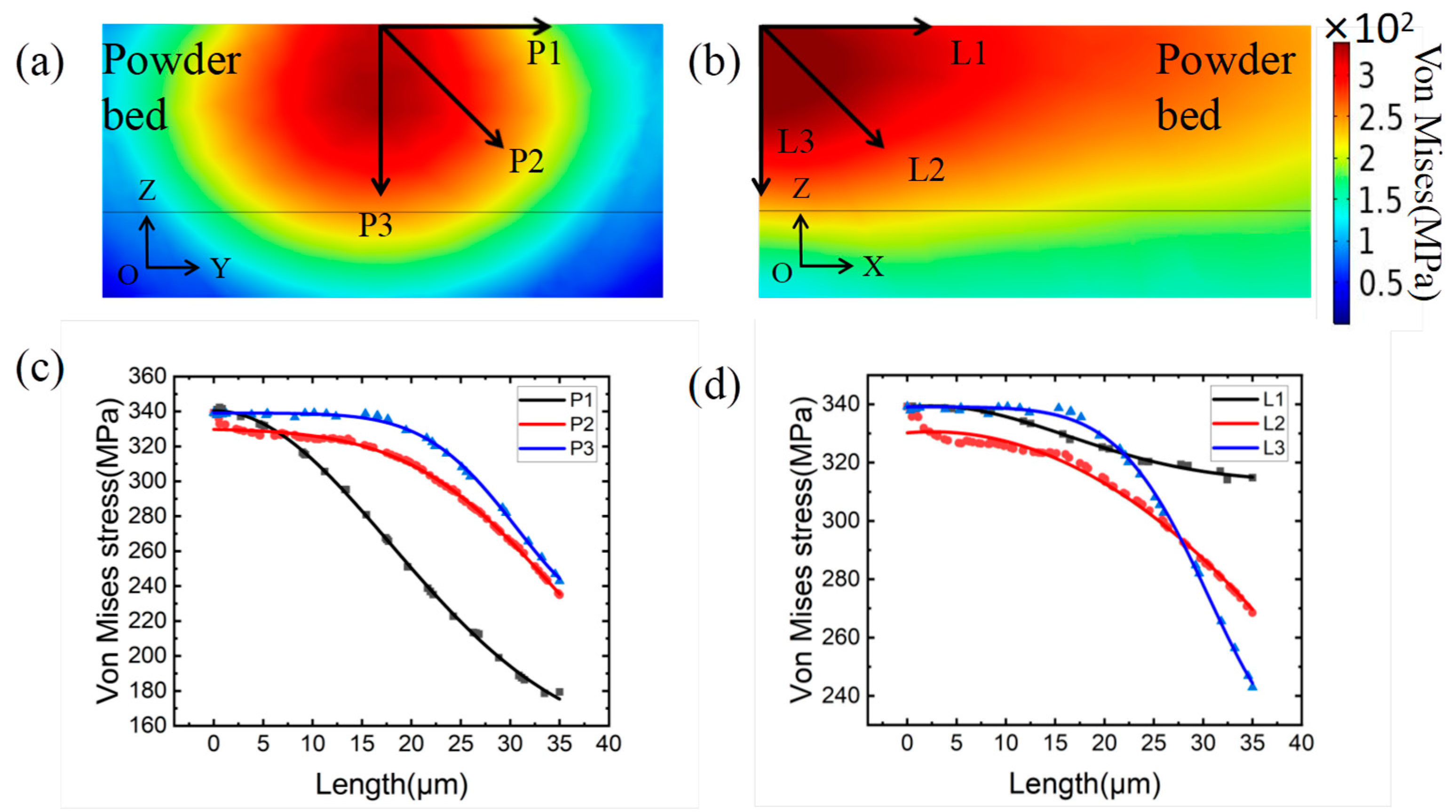 Materials 15 08968 g009 Materials 15 08968 g009