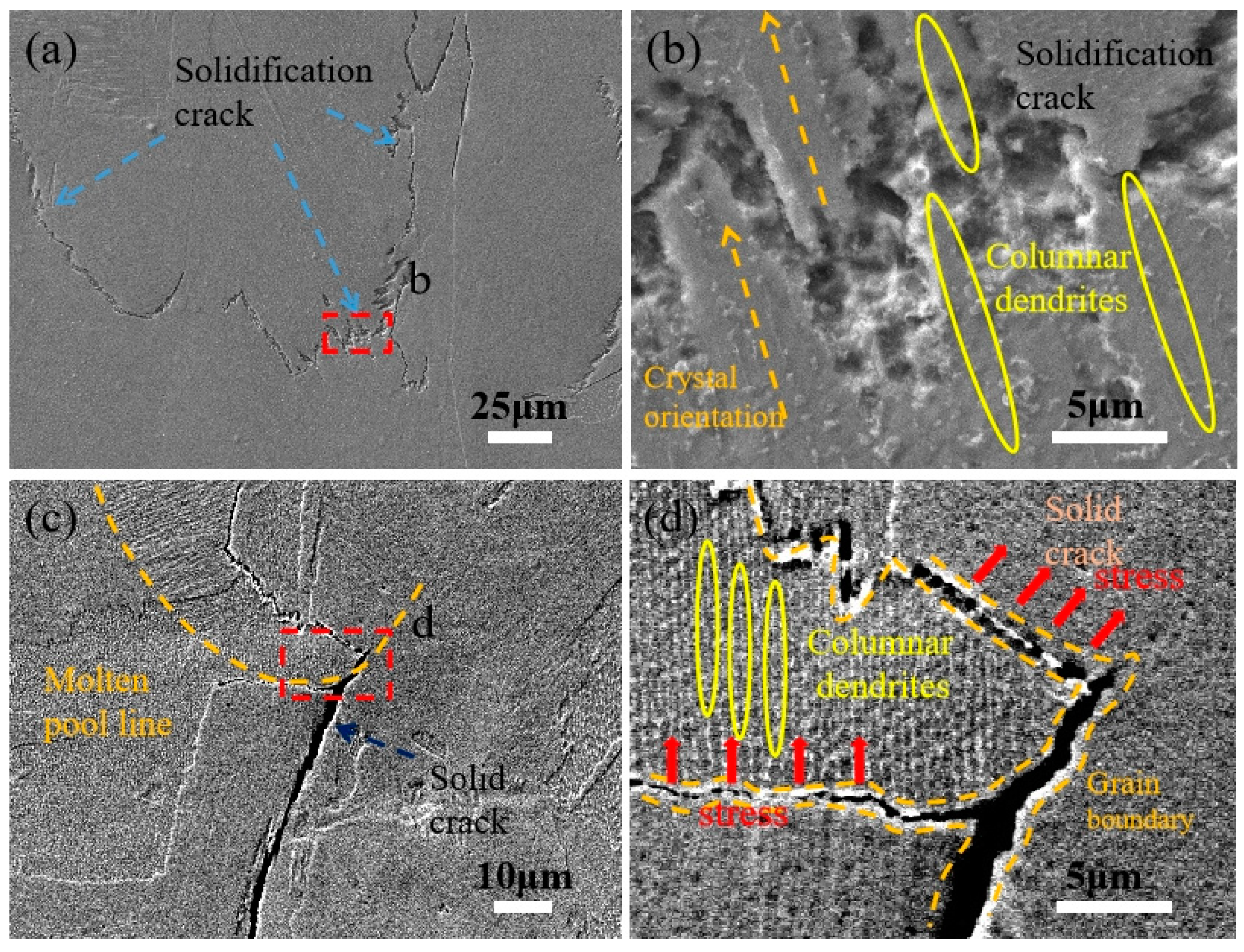 Materials 15 08968 g011 Materials 15 08968 g011