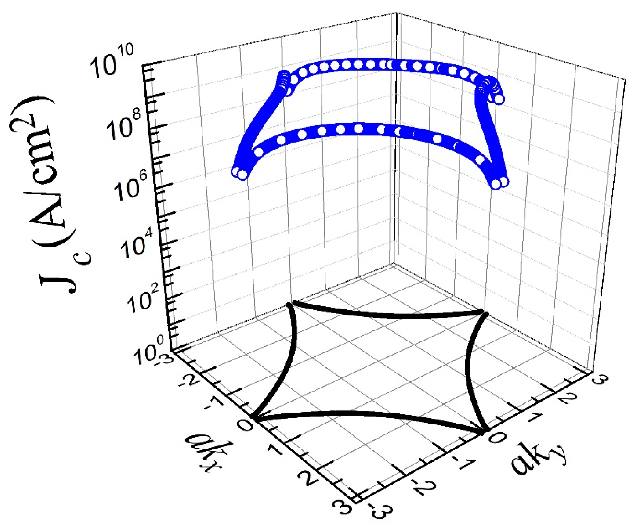 Materials 15 08969 g001 Materials 15 08969 g001