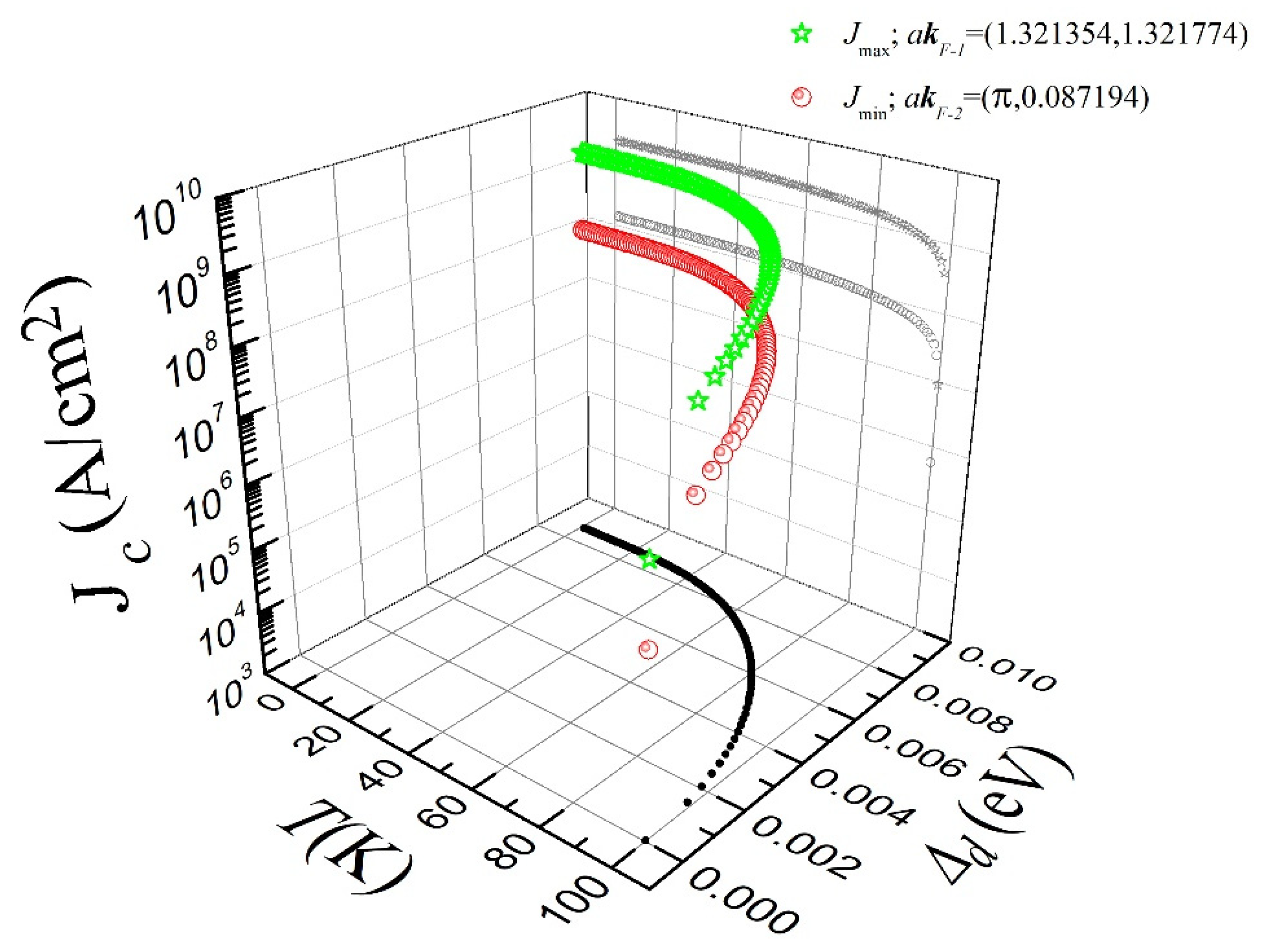 Materials 15 08969 g002 Materials 15 08969 g002