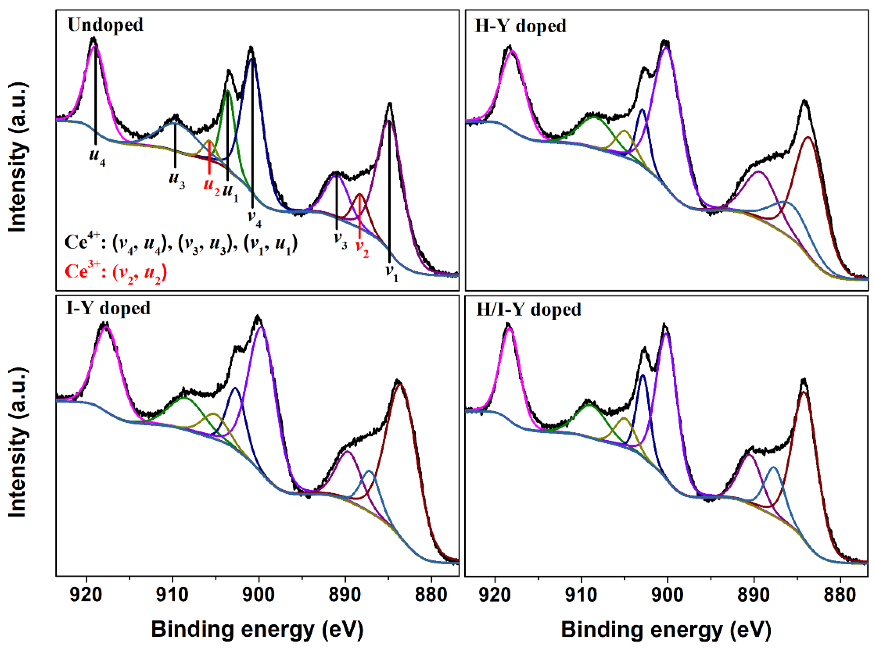 Materials 15 08971 g004 Materials 15 08971 g004