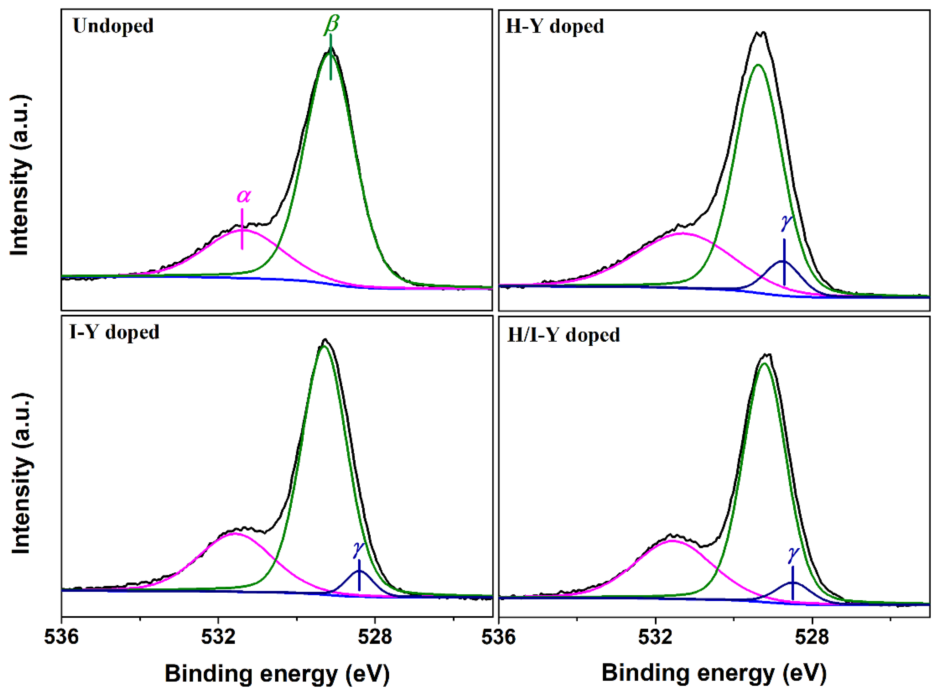 Materials 15 08971 g005 Materials 15 08971 g005