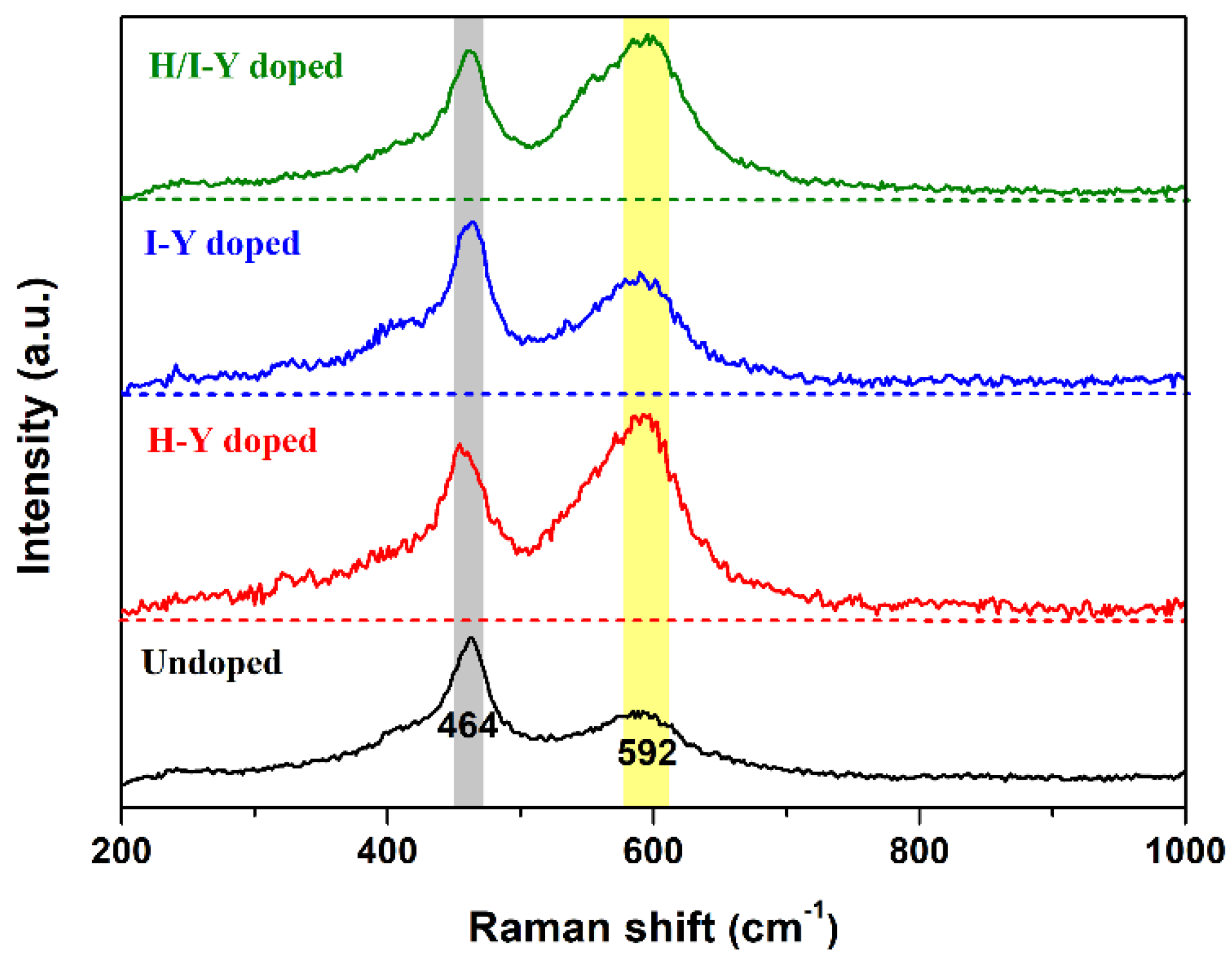 Materials 15 08971 g006 Materials 15 08971 g006