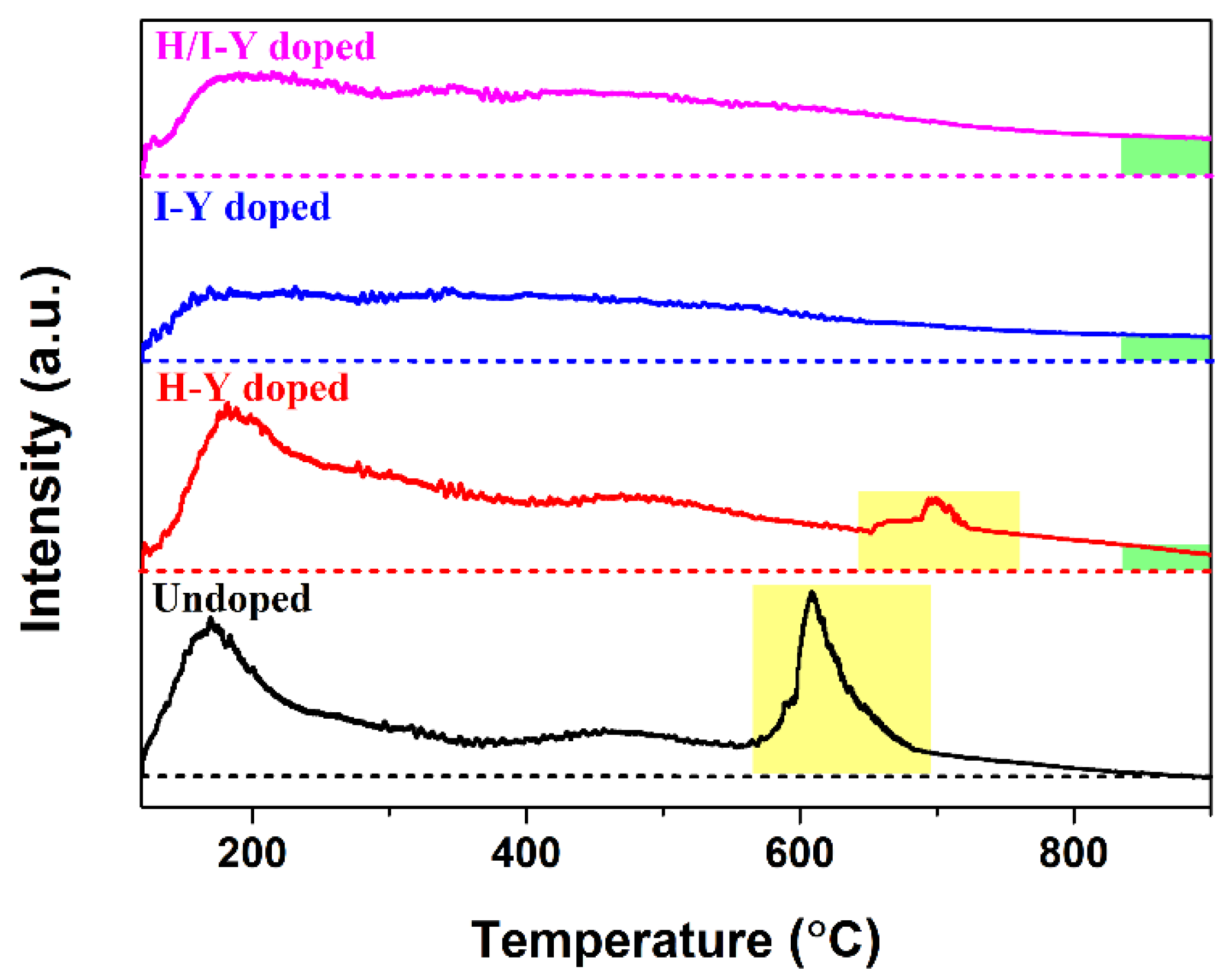 Materials 15 08971 g007 Materials 15 08971 g007