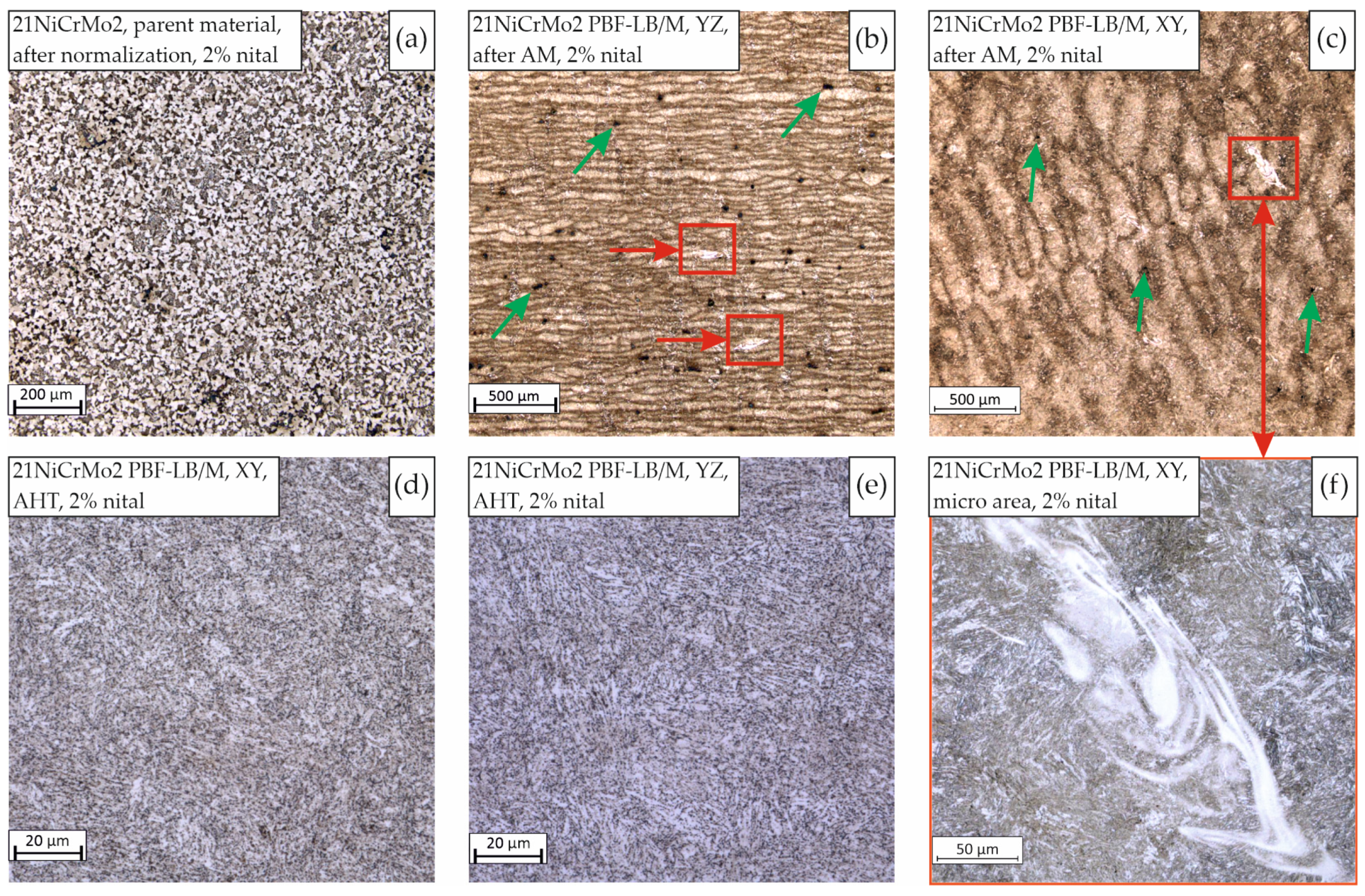 Materials 15 08972 g005 Materials 15 08972 g005