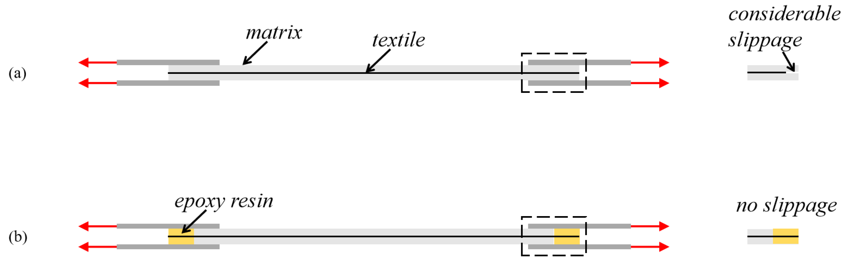 Materials 15 08975 g008