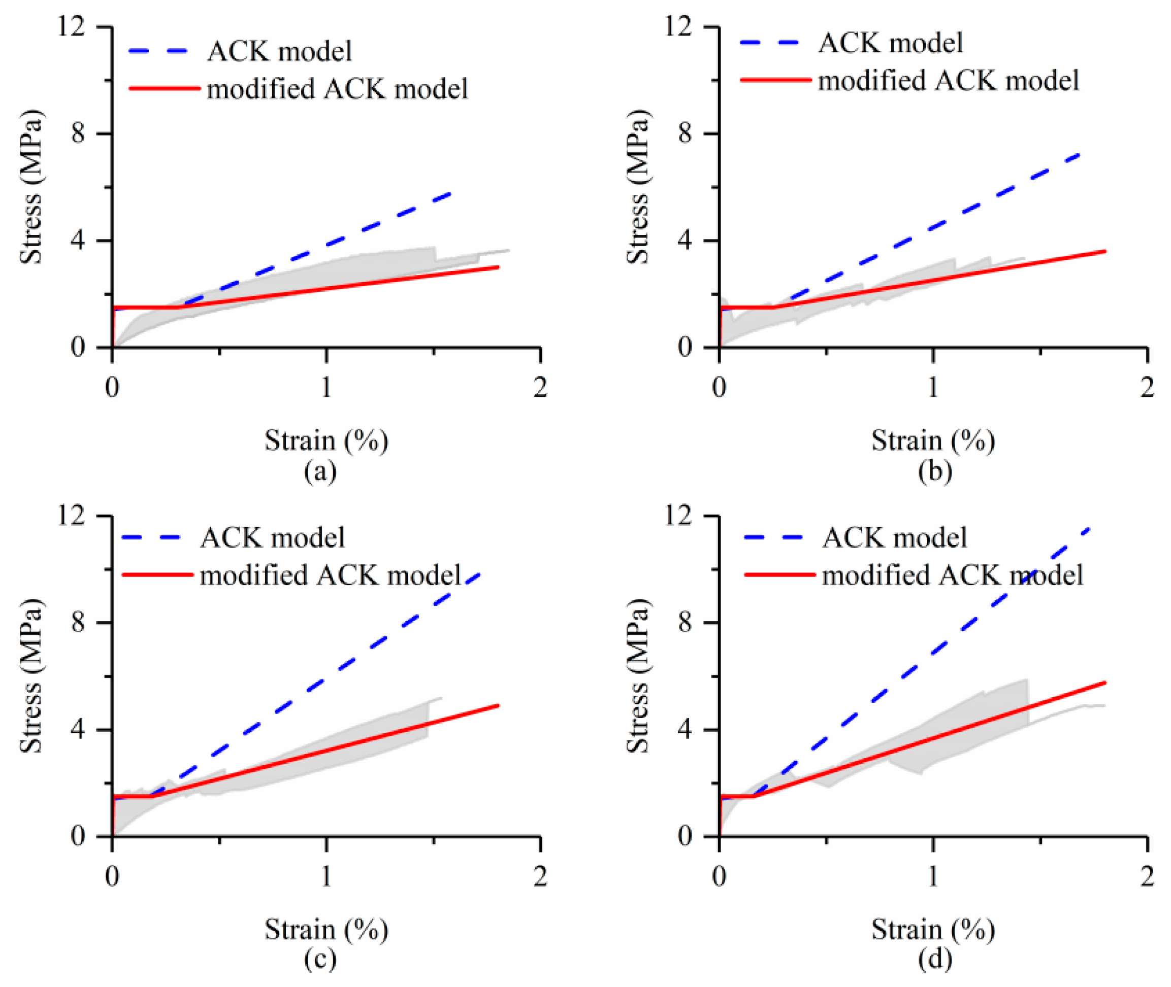 Materials 15 08975 g011