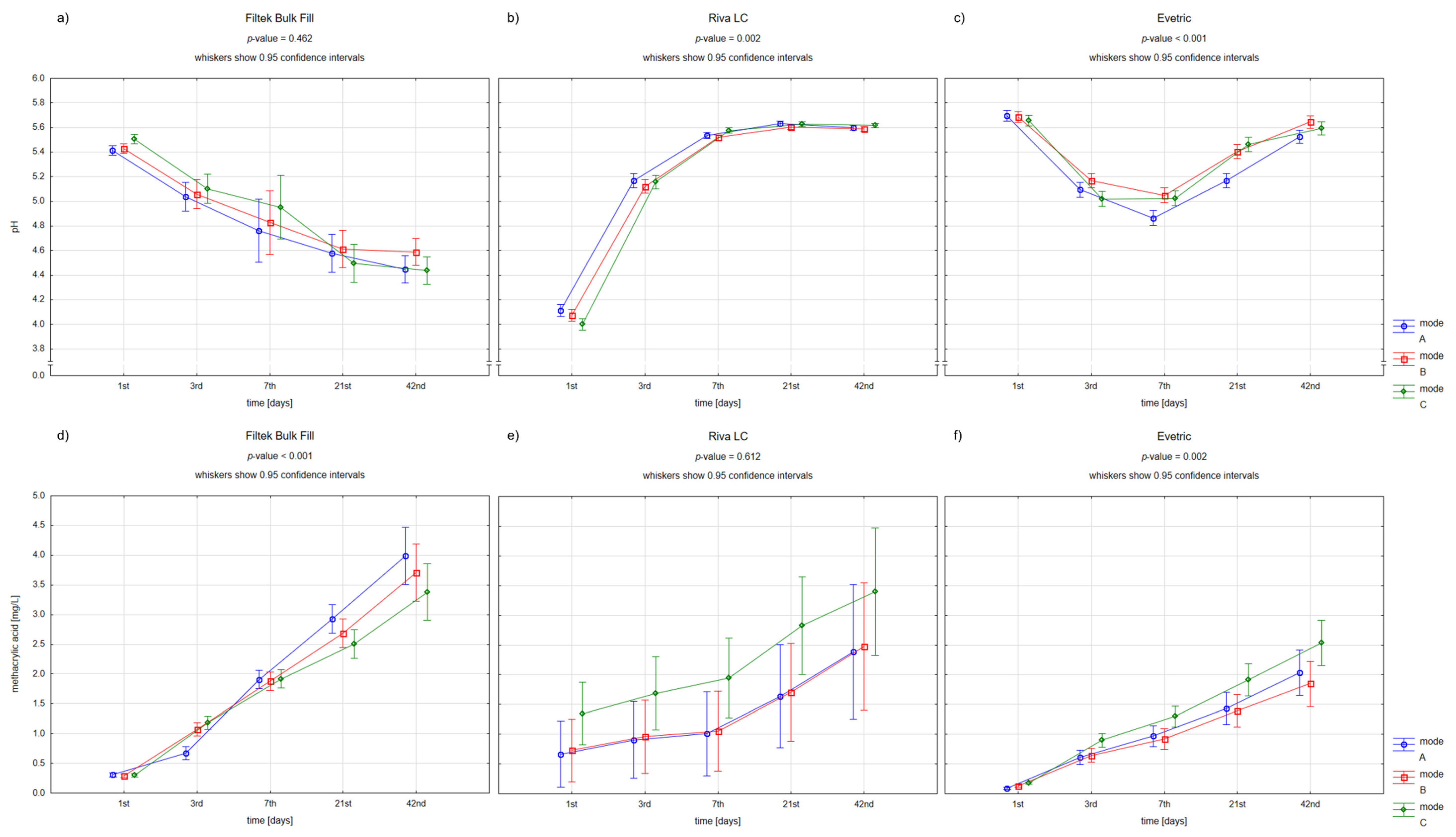 Materials 15 08976 g001 Materials 15 08976 g001