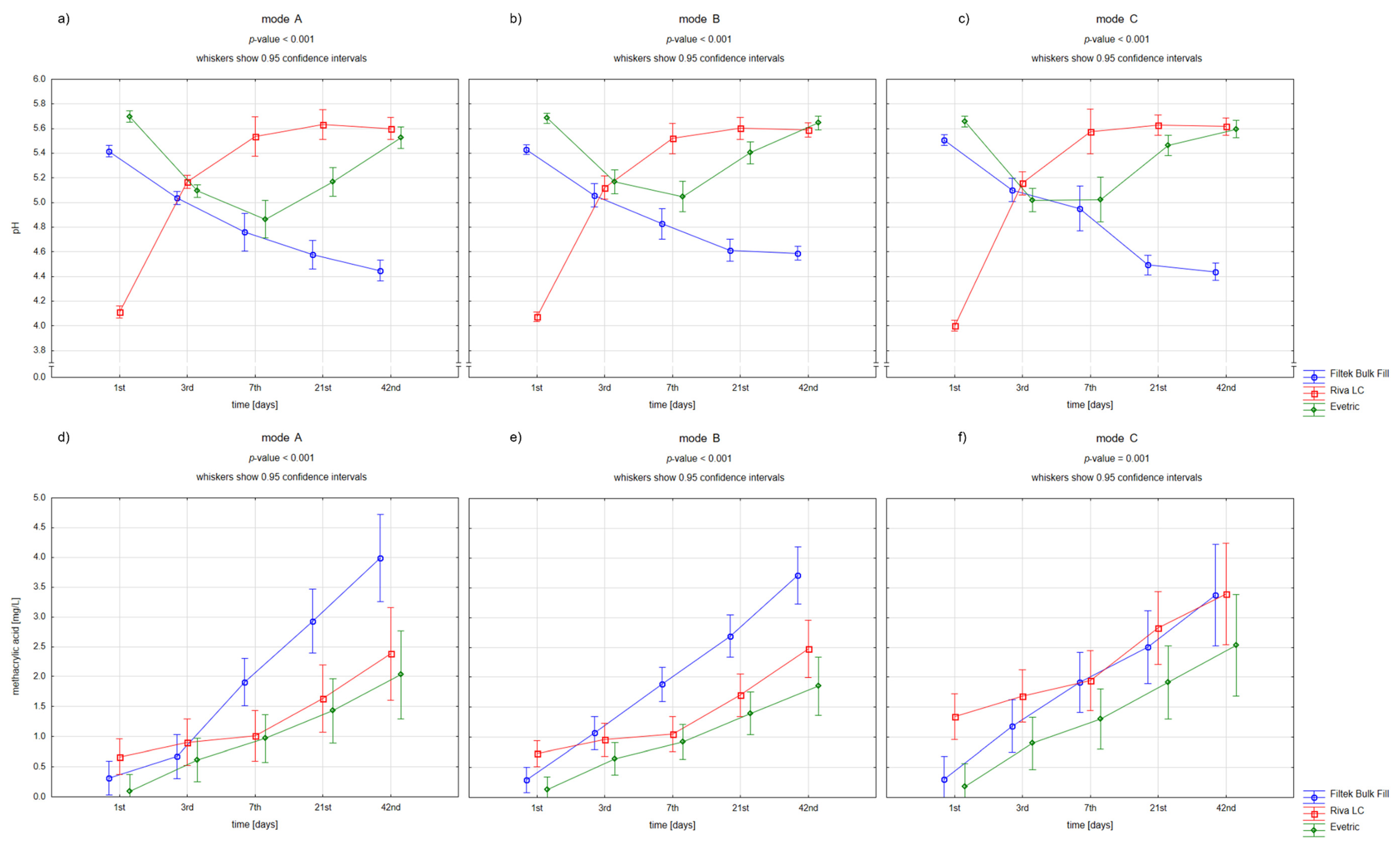 Materials 15 08976 g002 Materials 15 08976 g002