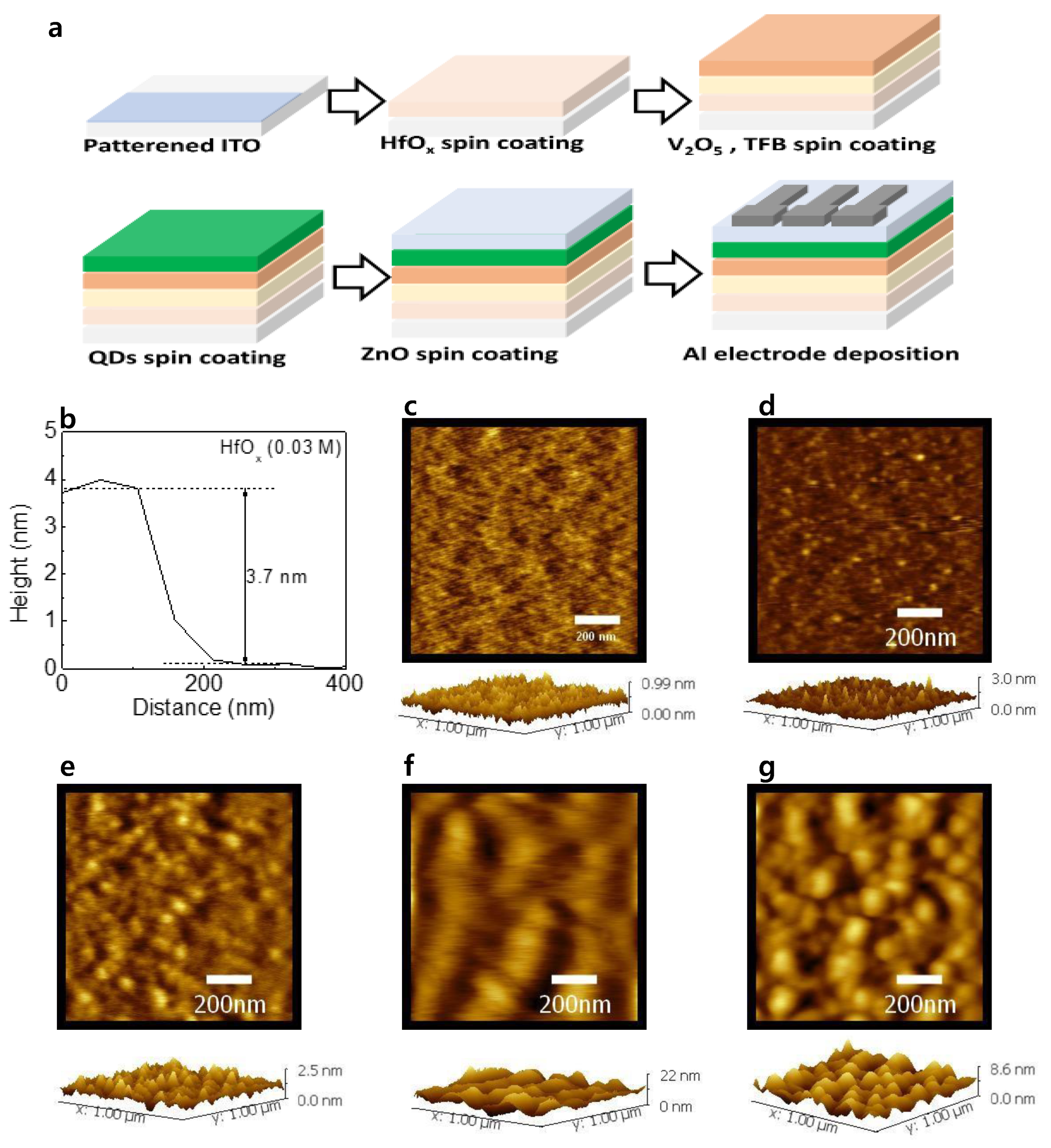 Materials 15 08977 g001 Materials 15 08977 g001
