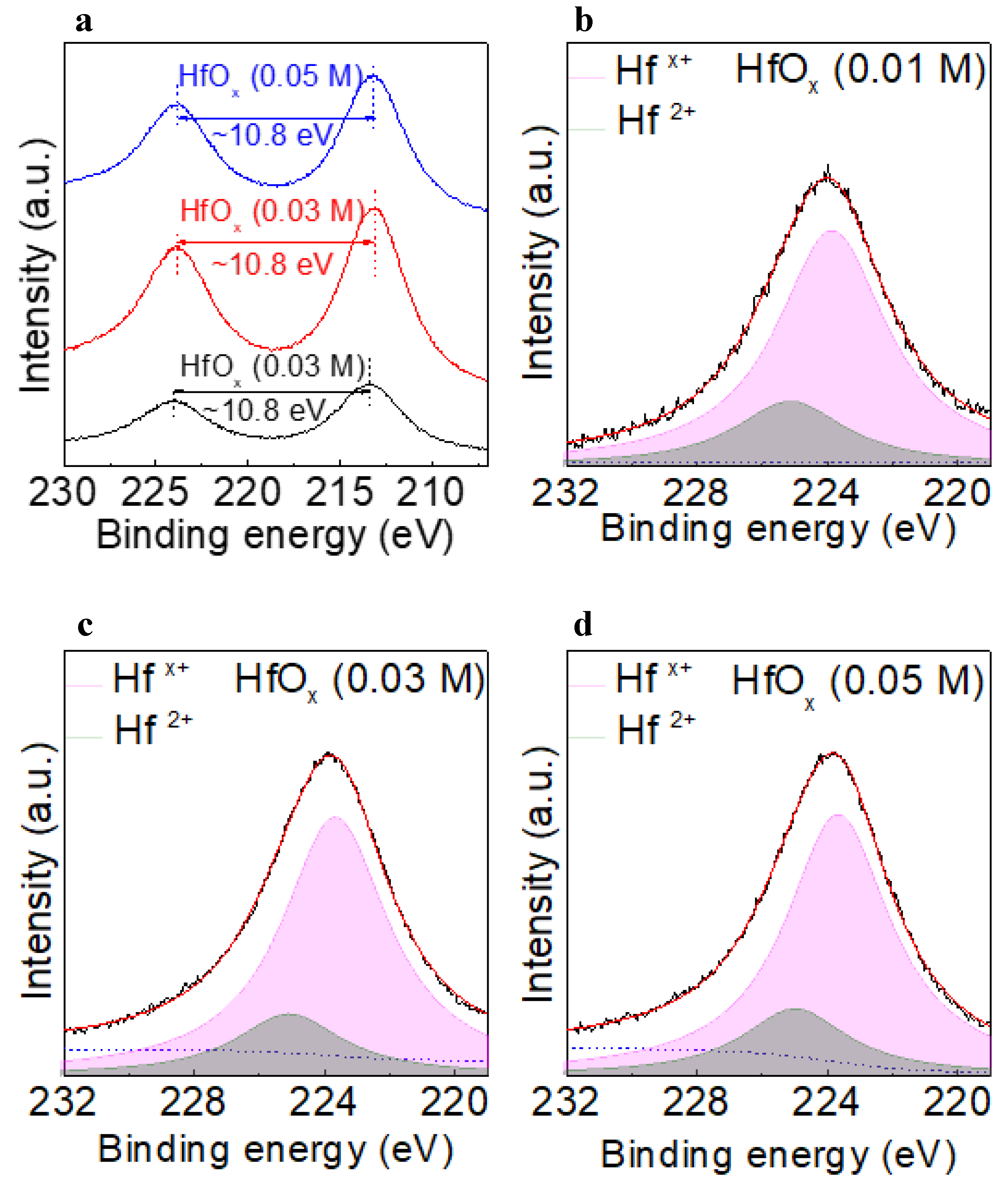 Materials 15 08977 g003 Materials 15 08977 g003