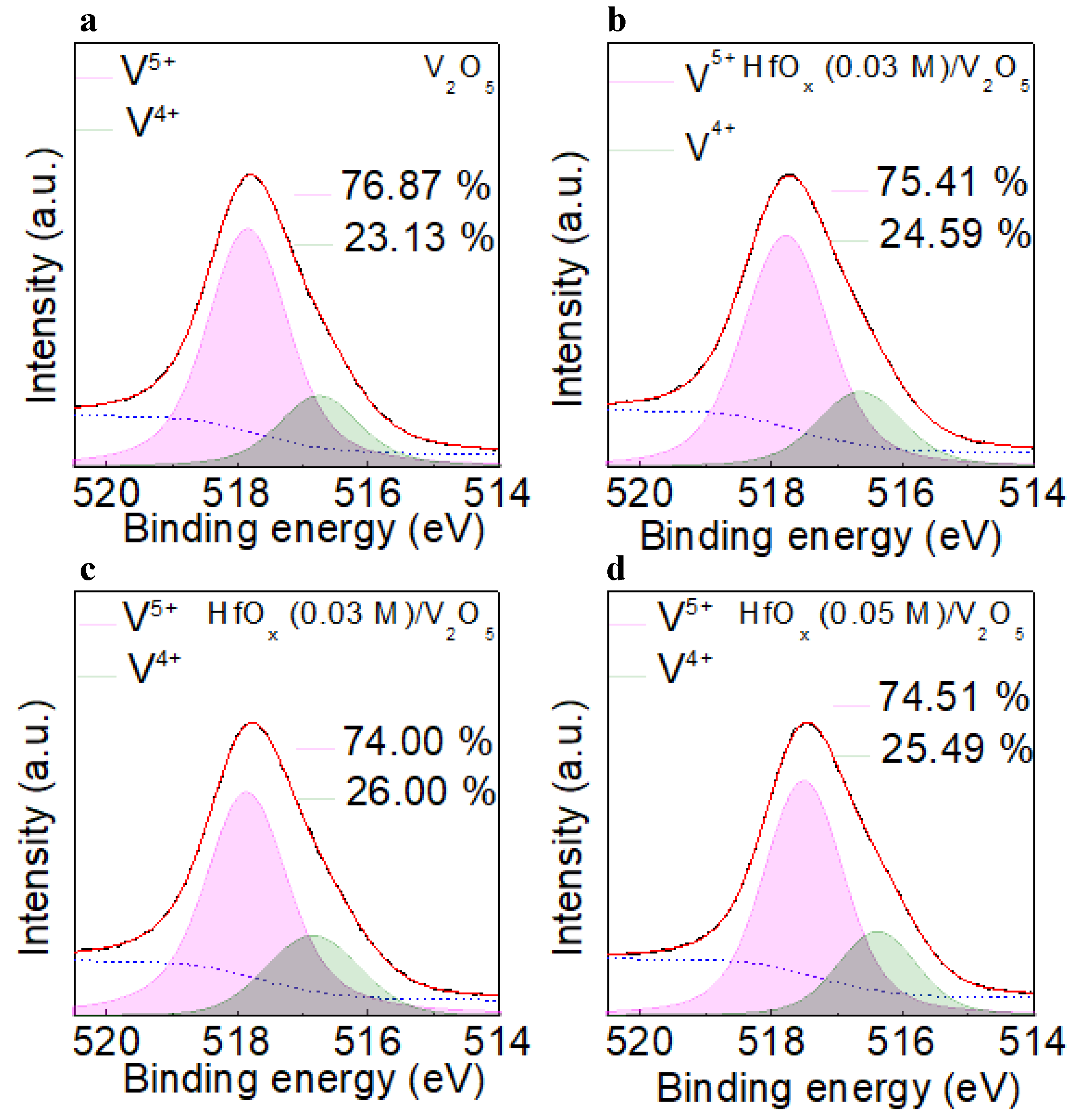 Materials 15 08977 g004 Materials 15 08977 g004