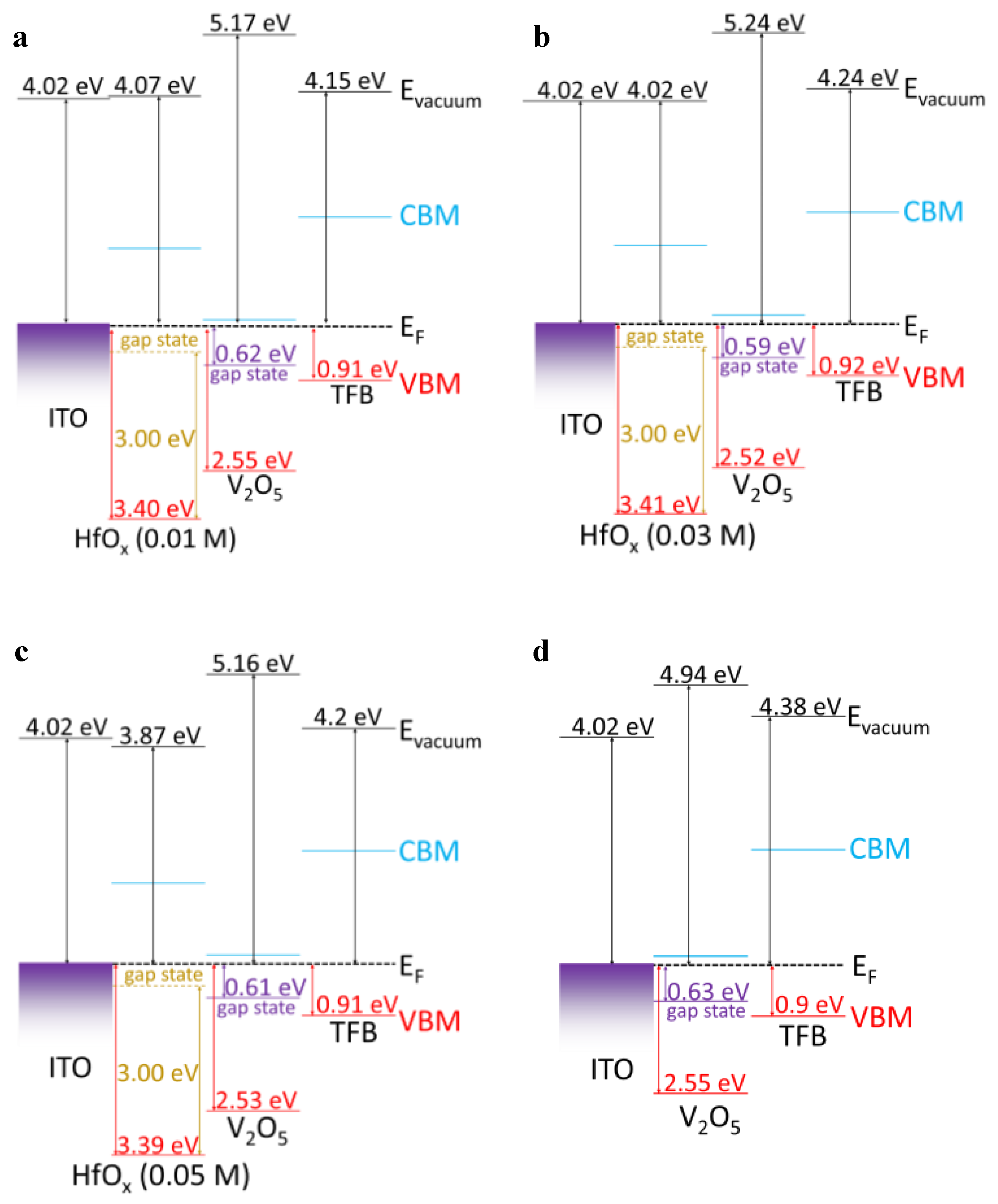 Materials 15 08977 g005 Materials 15 08977 g005