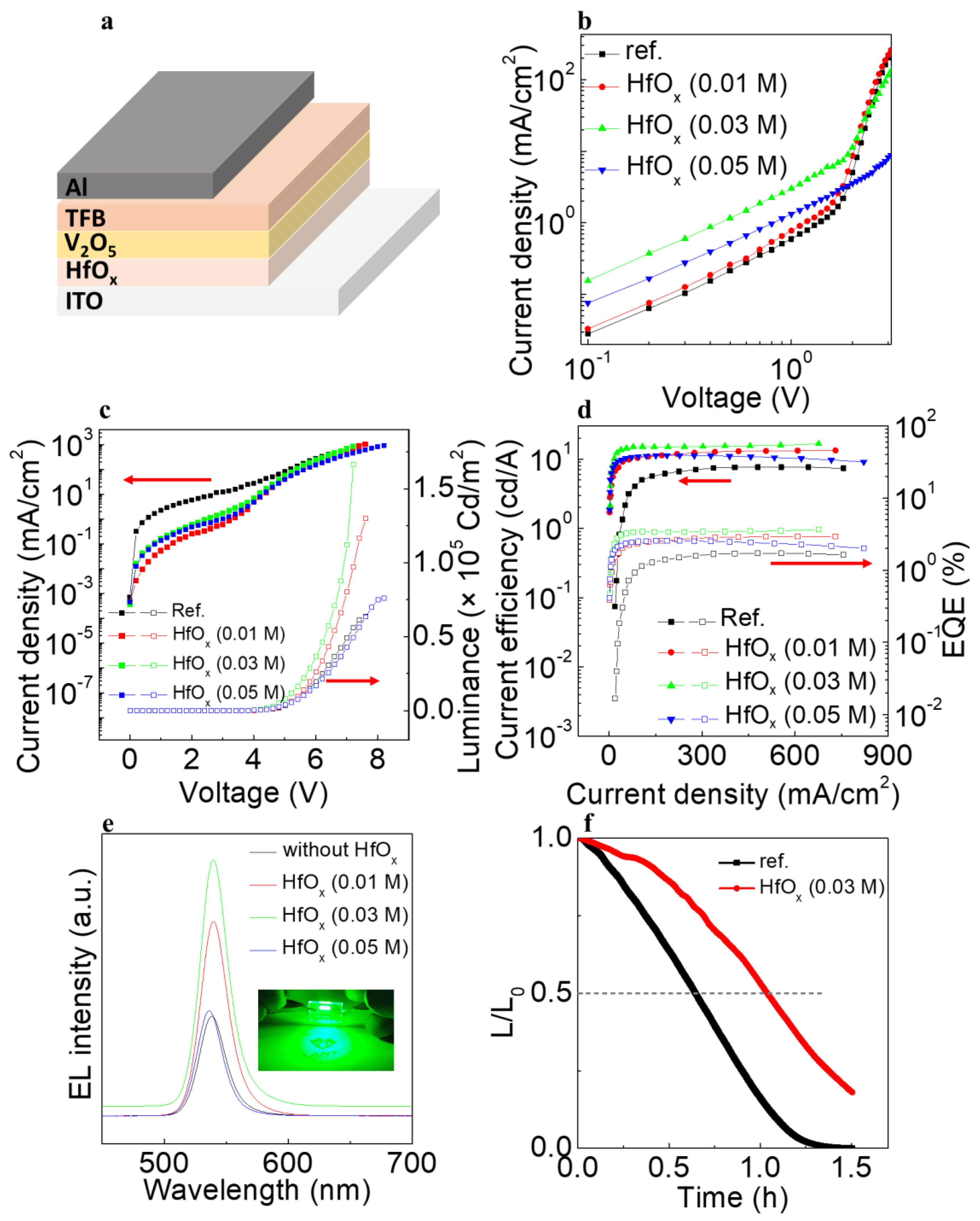 Materials 15 08977 g006 Materials 15 08977 g006