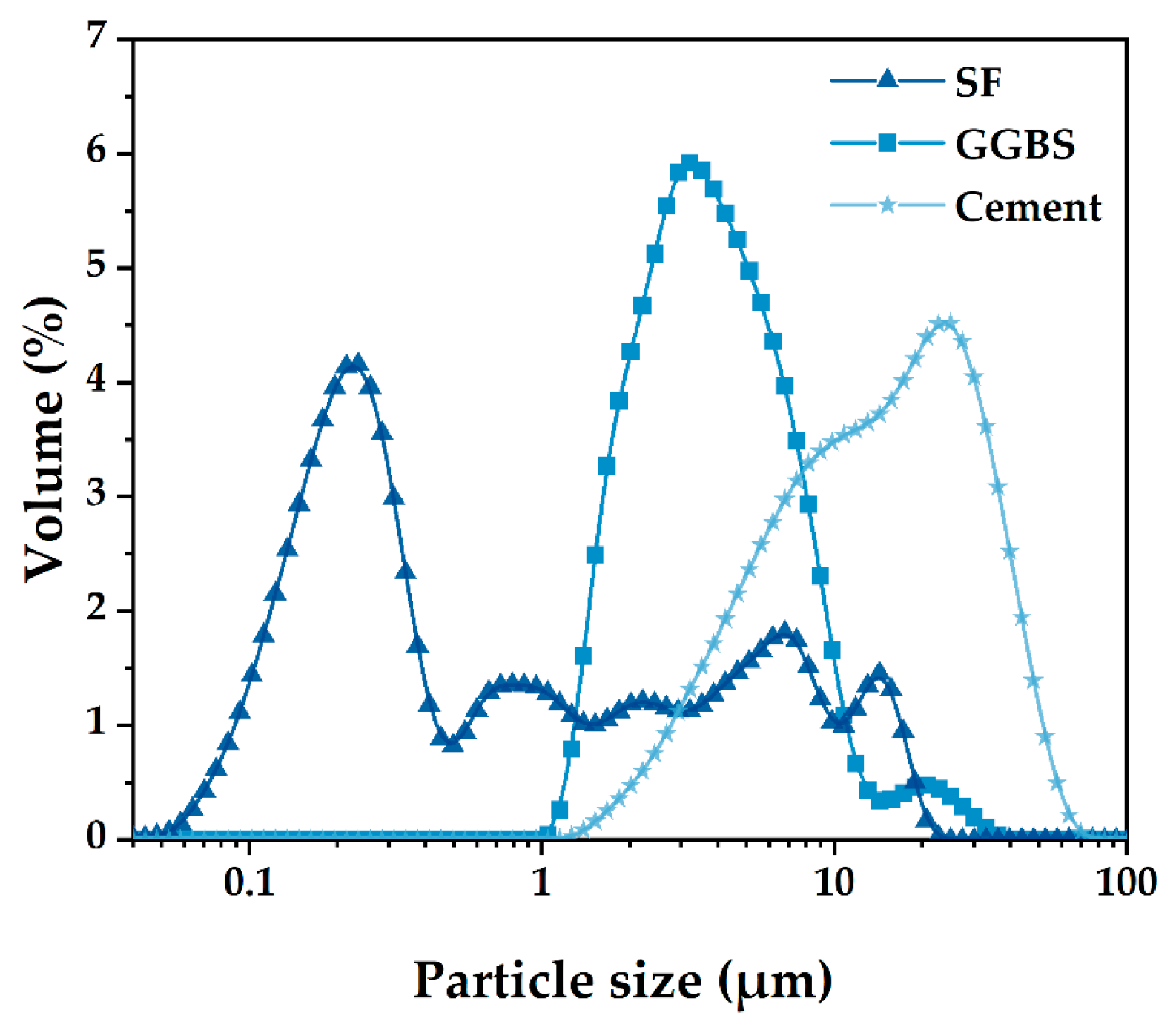Materials 15 08978 g003