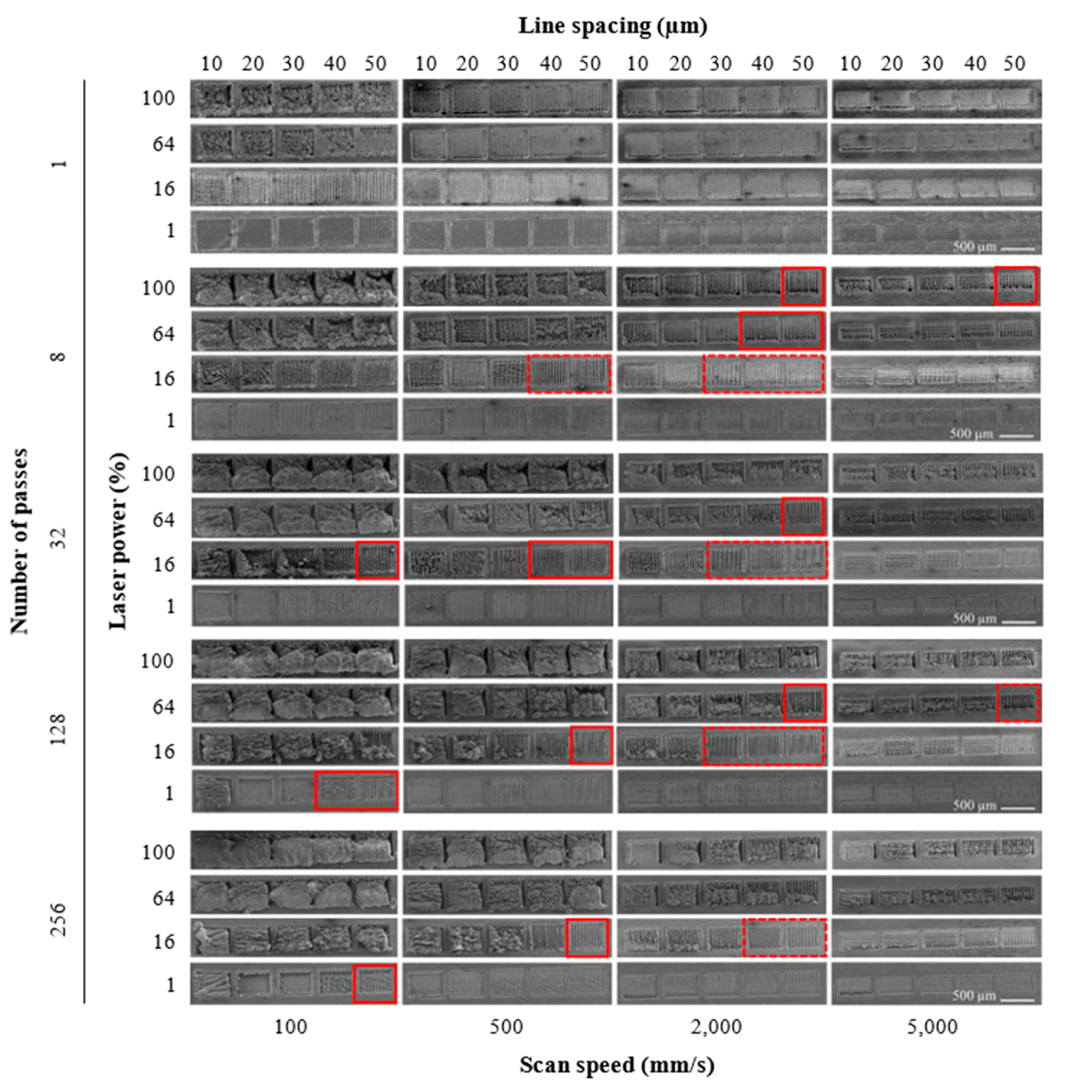 Materials 15 08979 g003 Materials 15 08979 g003