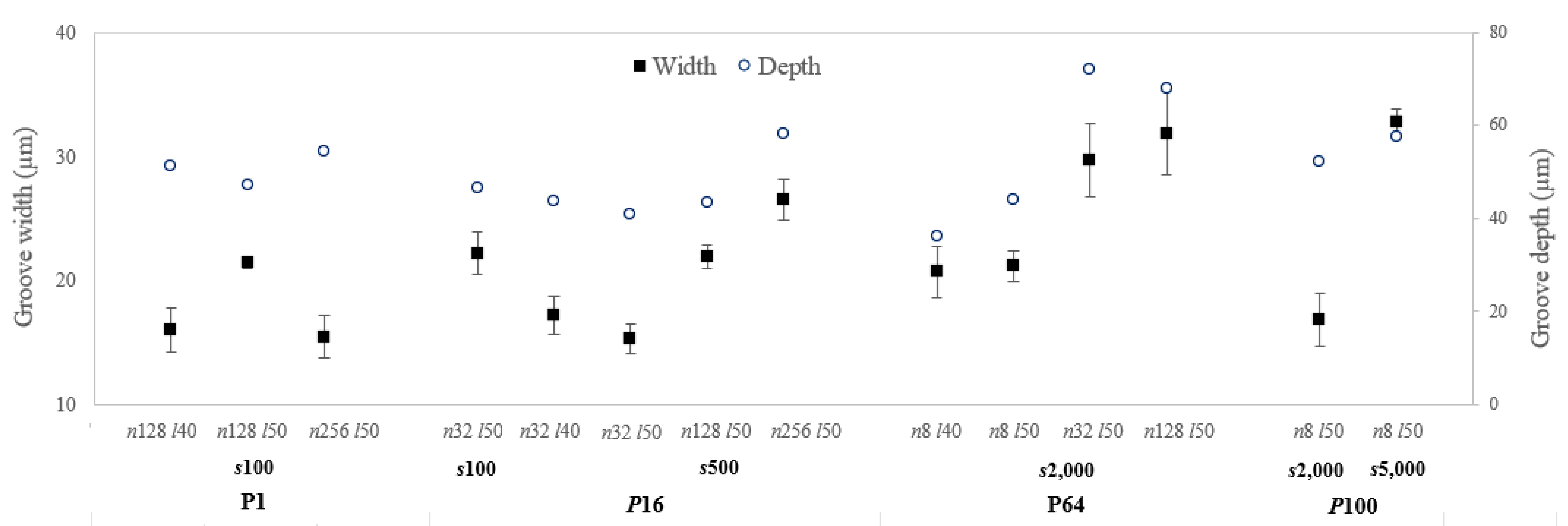 Materials 15 08979 g007 Materials 15 08979 g007