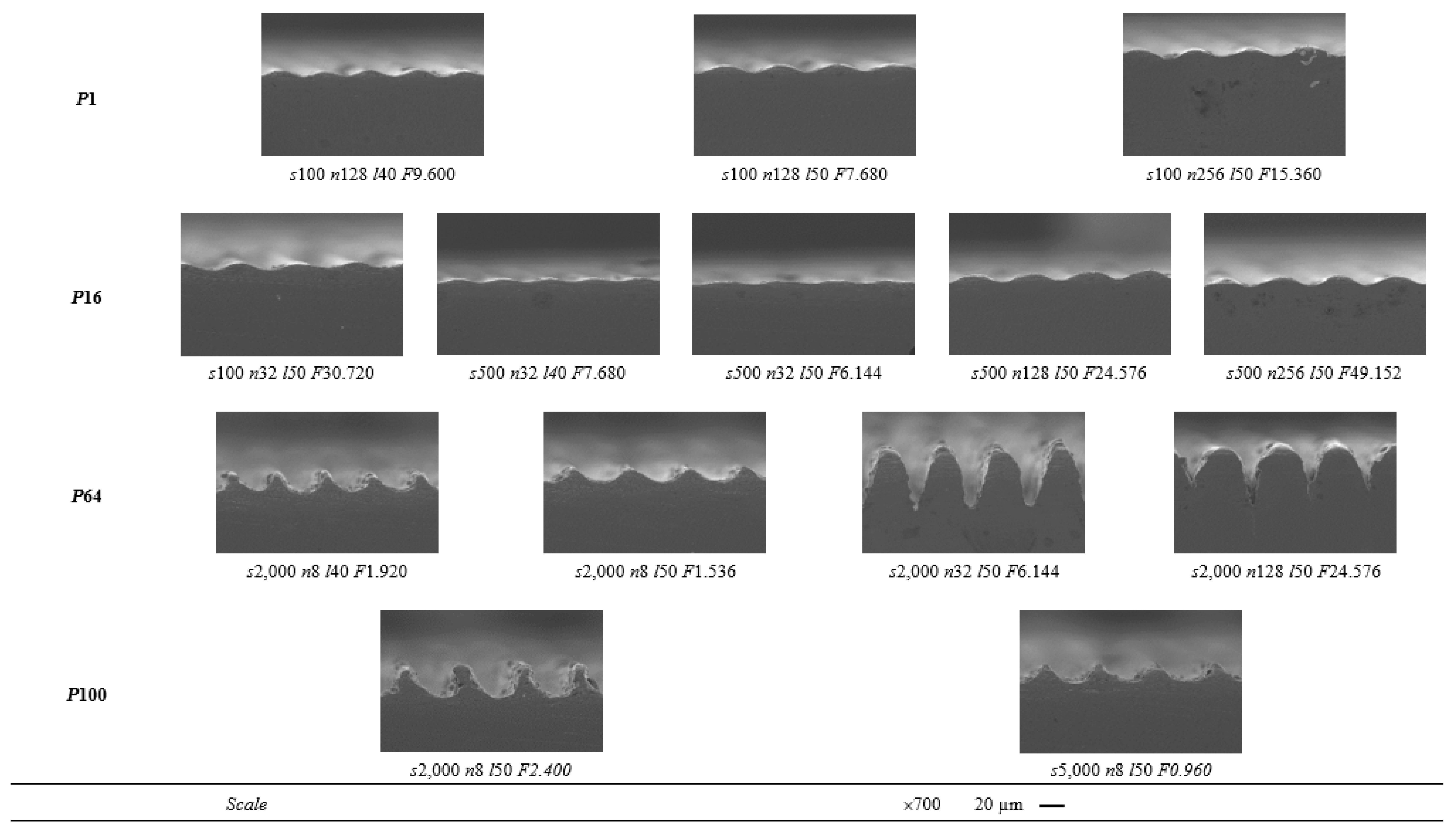 Materials 15 08979 g008 Materials 15 08979 g008