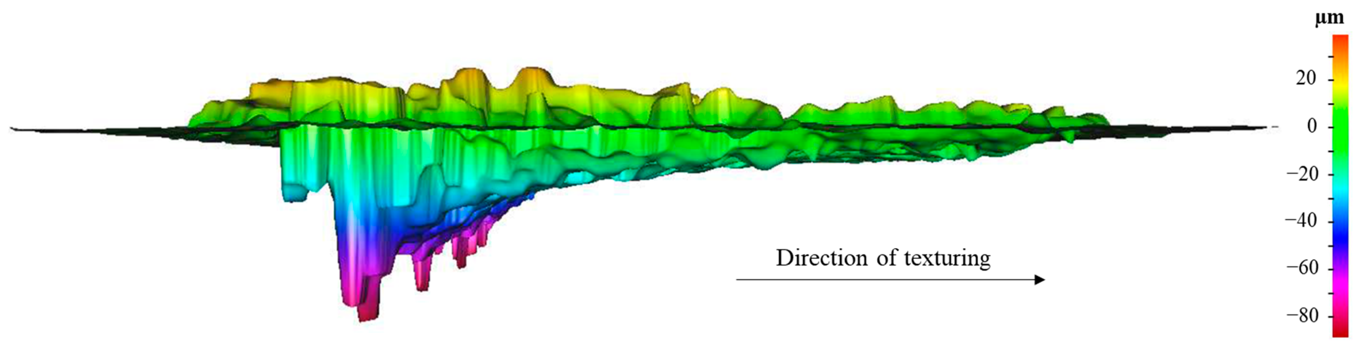 Materials 15 08979 g009 Materials 15 08979 g009
