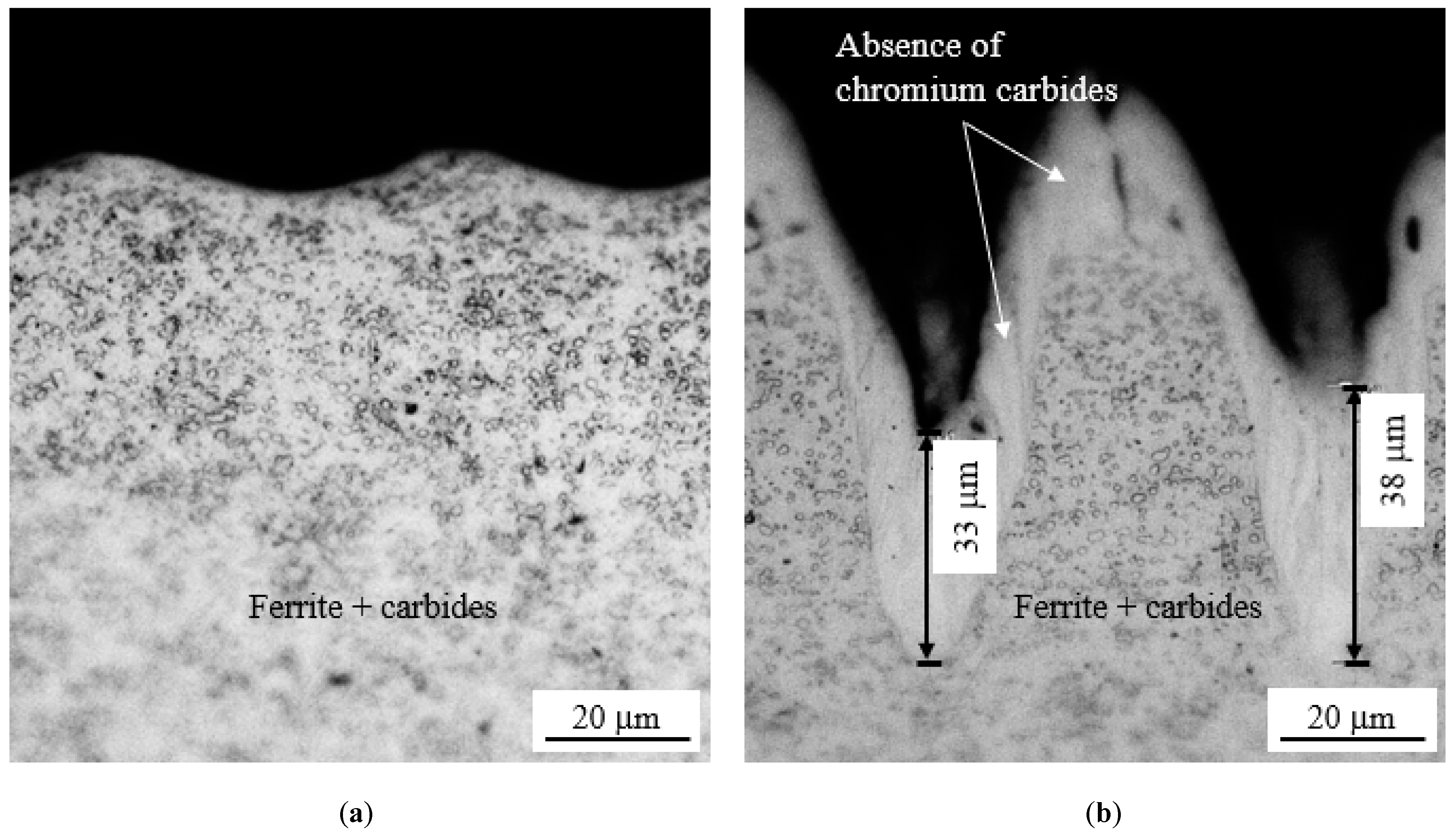 Materials 15 08979 g010 Materials 15 08979 g010