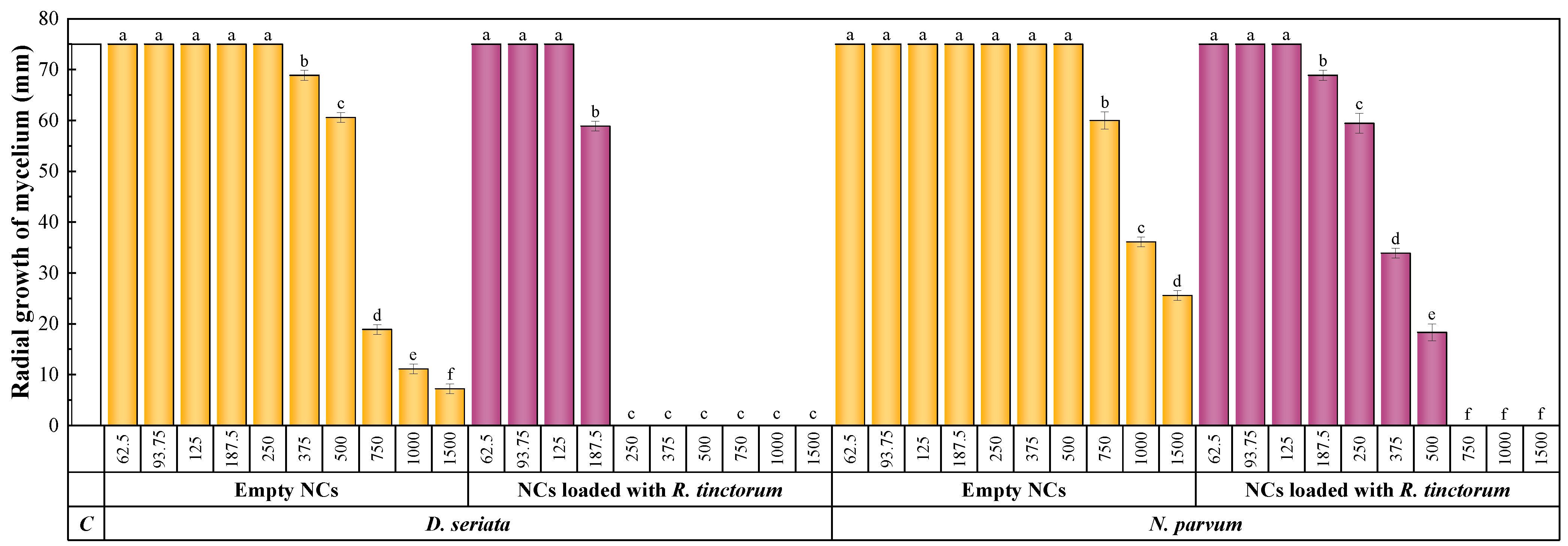 Materials 15 08981 g005 Materials 15 08981 g005