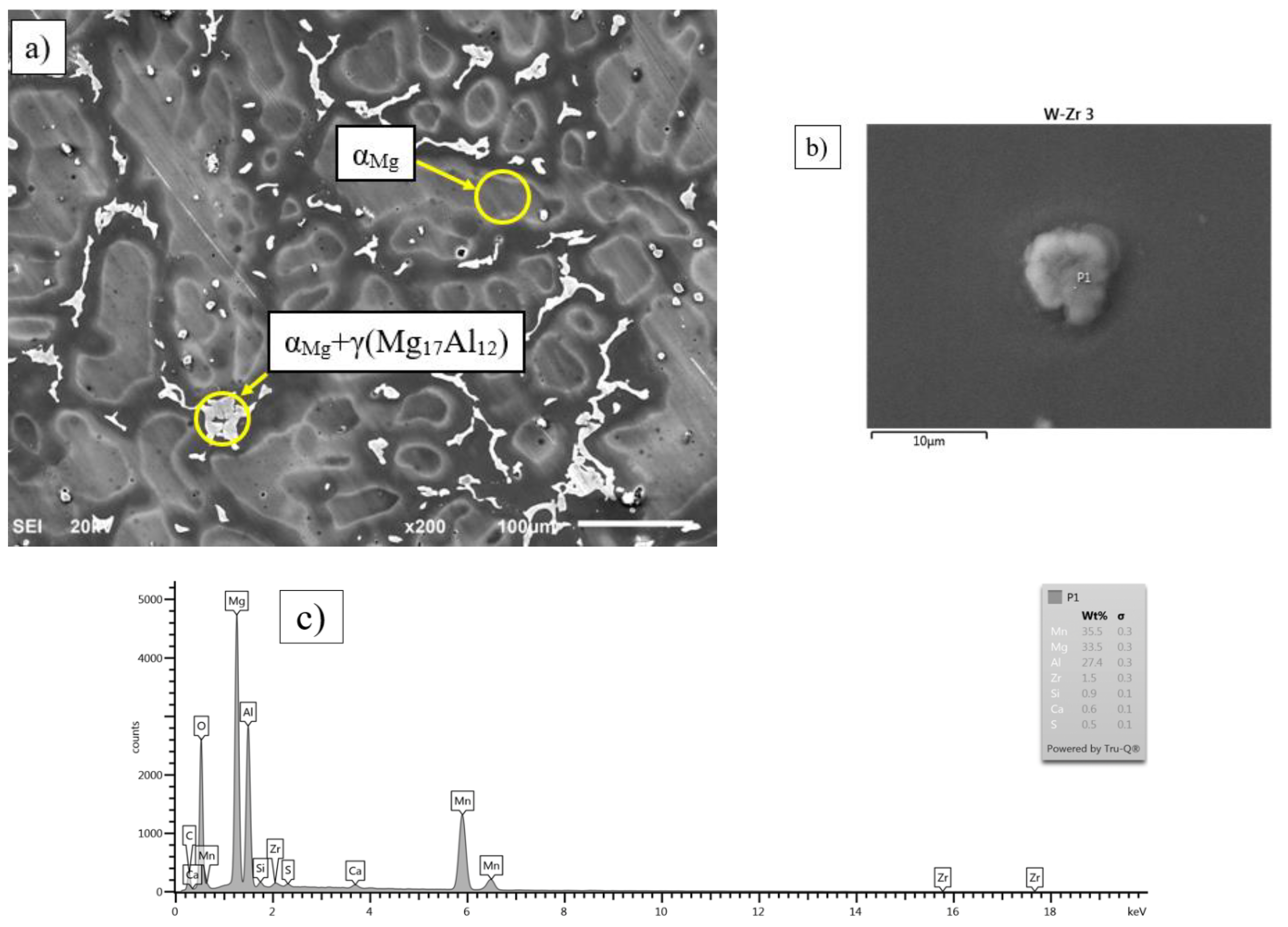 Materials 15 08982 g007 Materials 15 08982 g007
