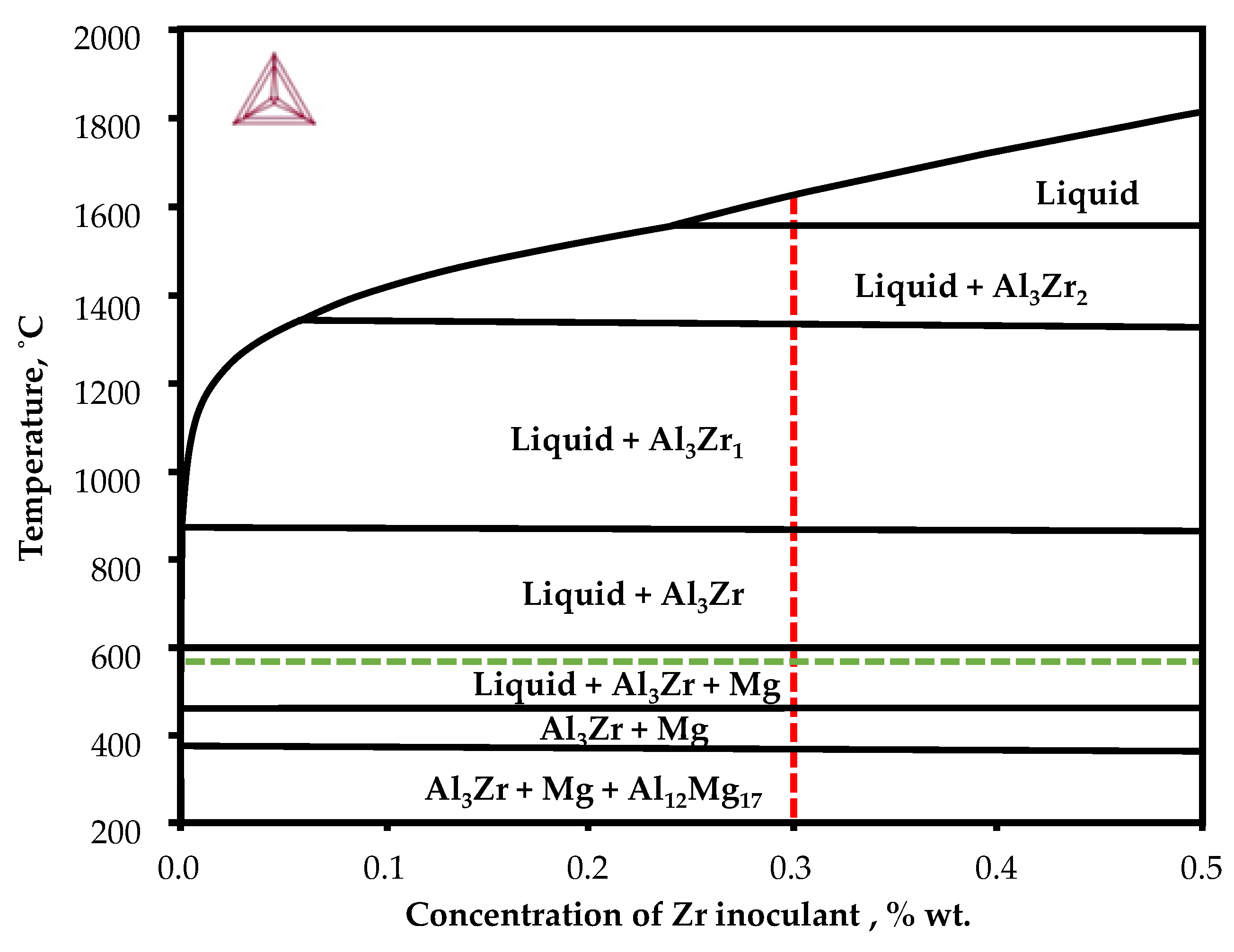 Materials 15 08982 g009 Materials 15 08982 g009