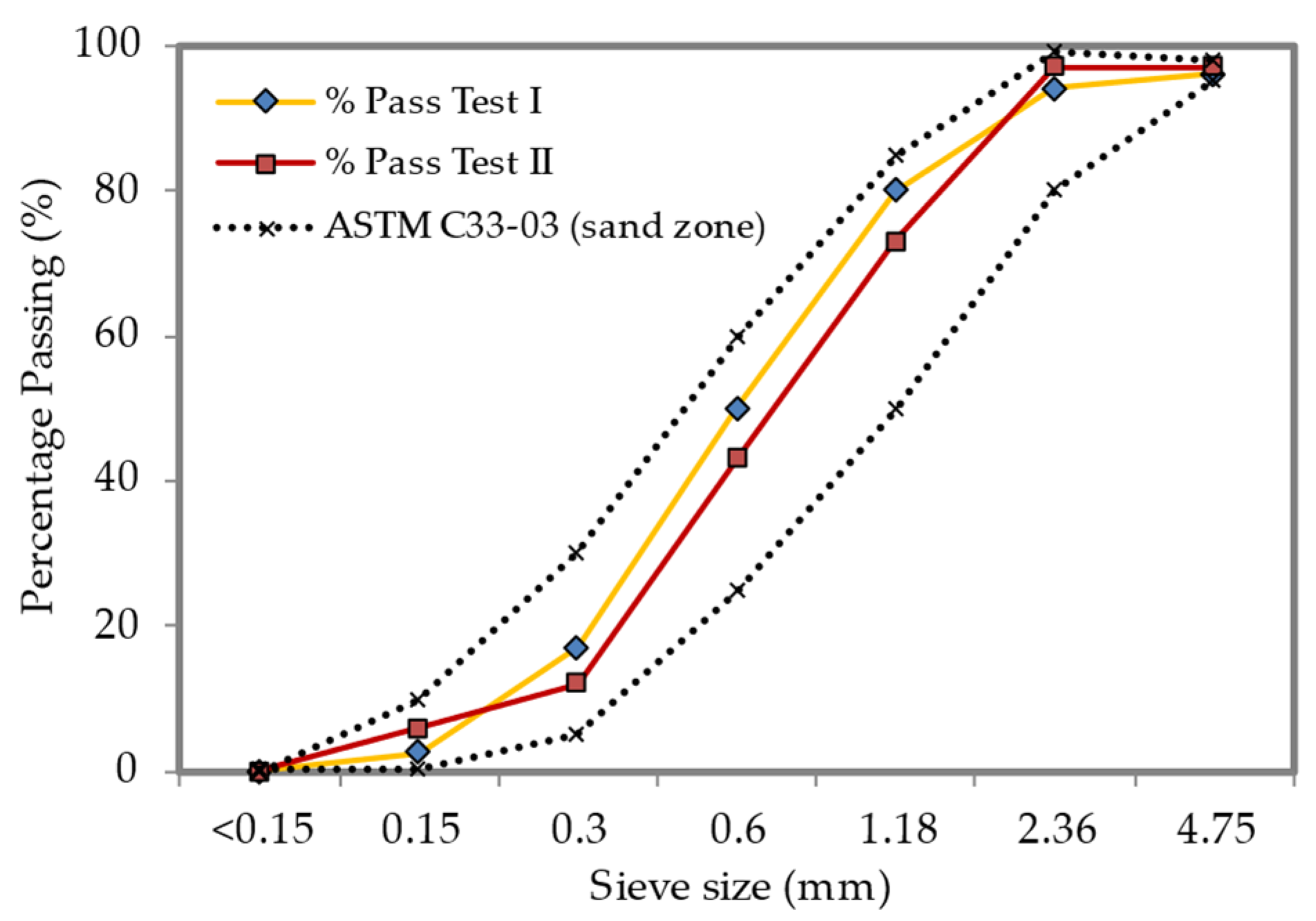 Materials 15 08984 g001 Materials 15 08984 g001