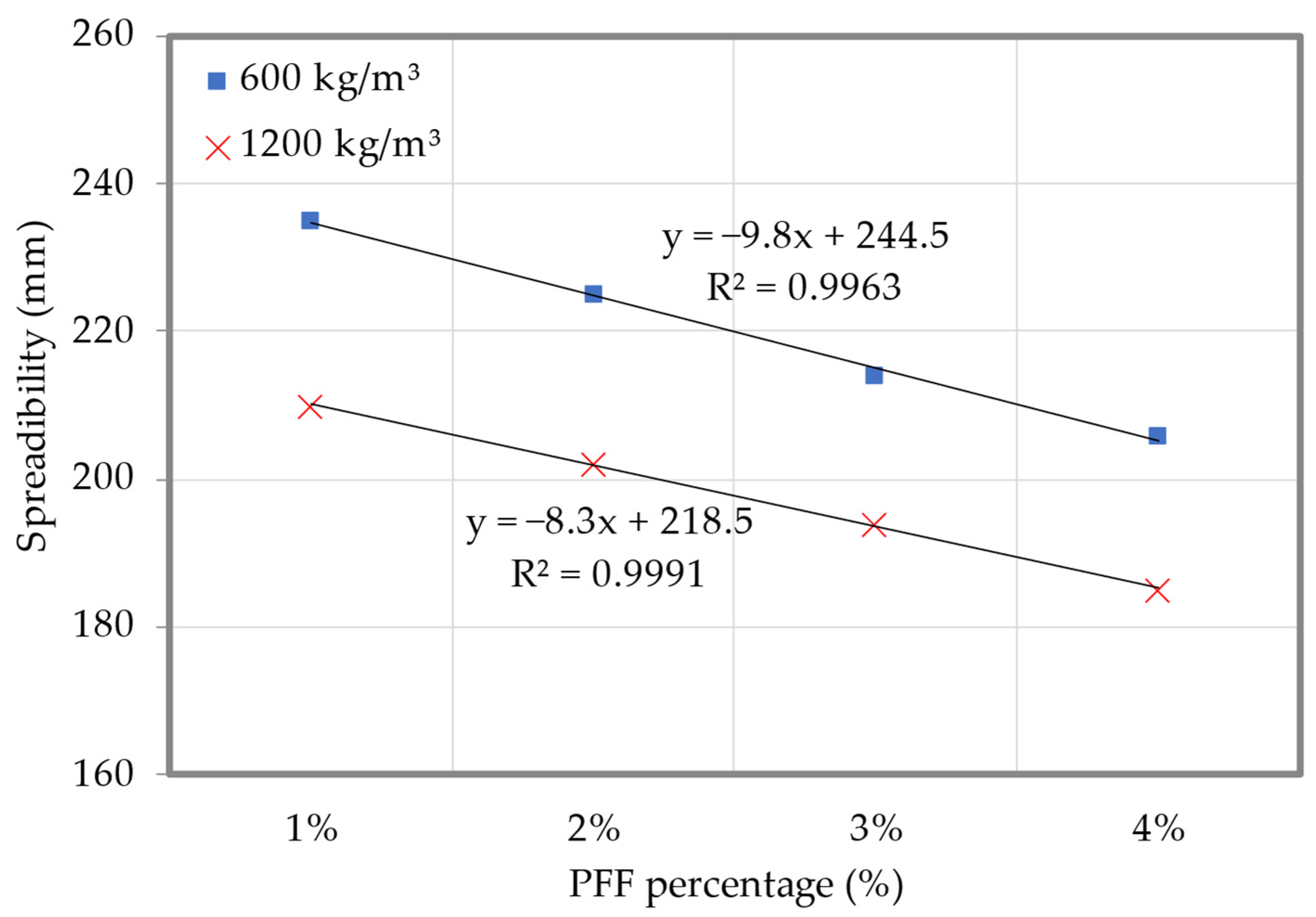Materials 15 08984 g008 Materials 15 08984 g008