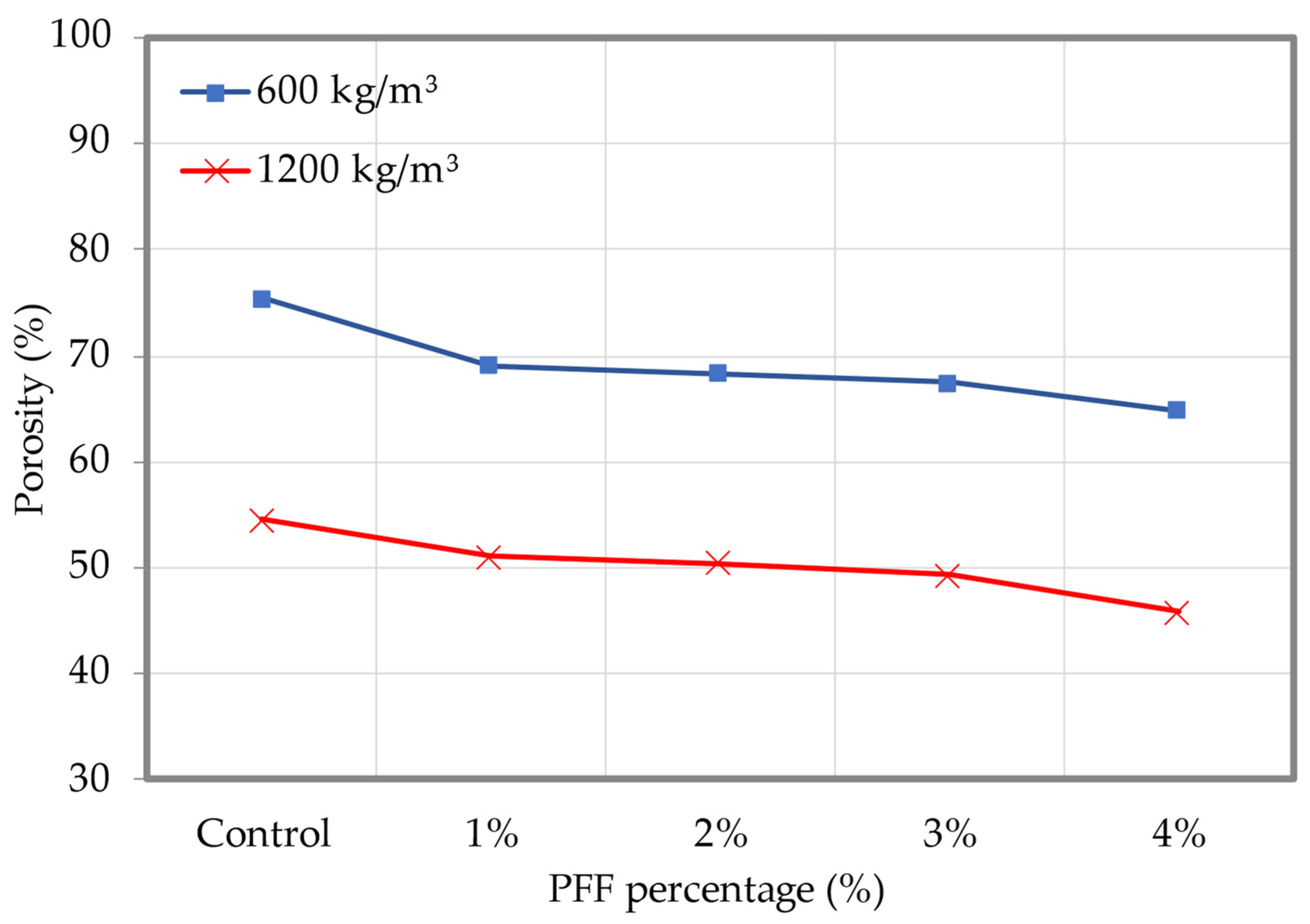 Materials 15 08984 g010 Materials 15 08984 g010