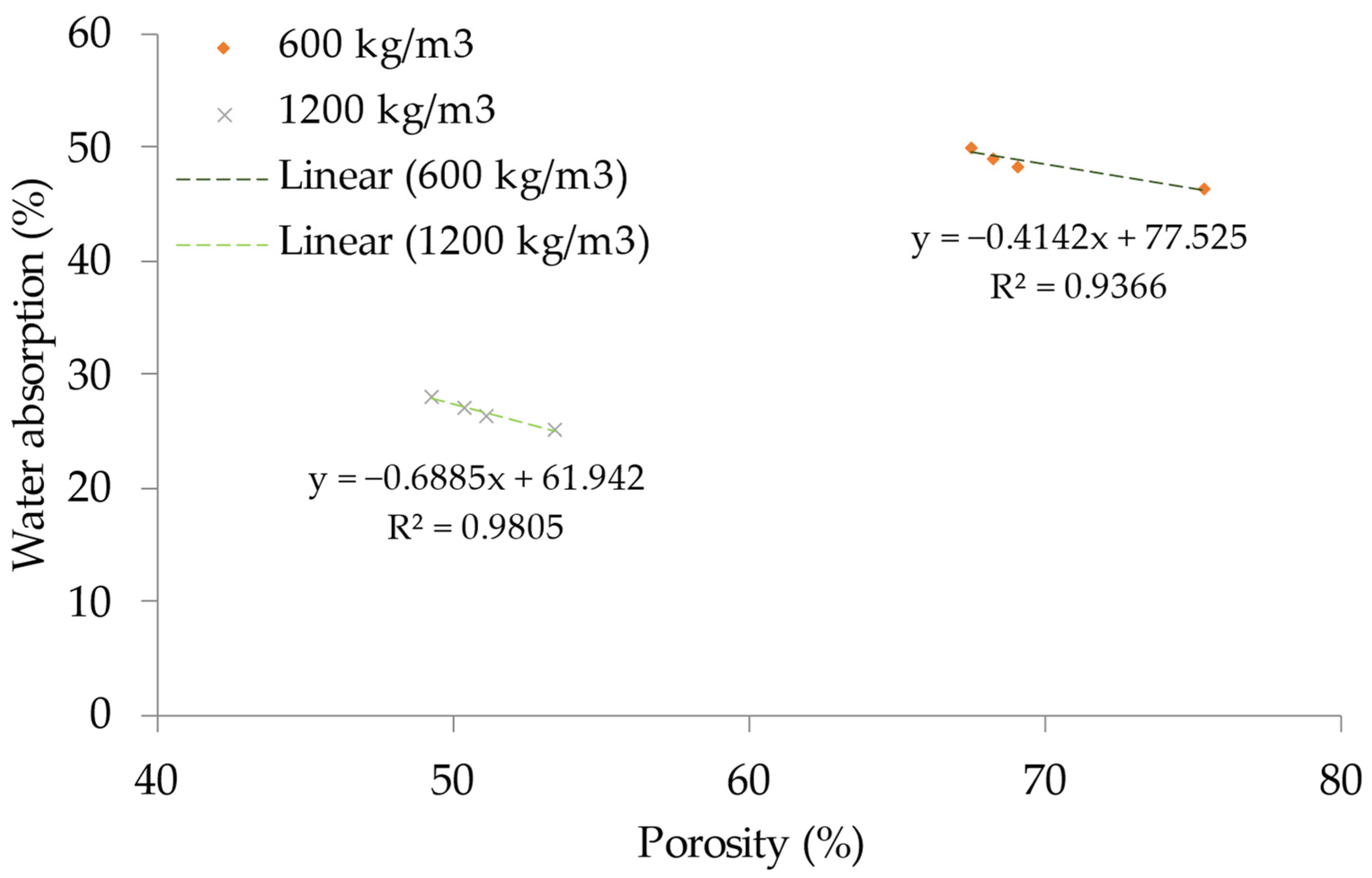 Materials 15 08984 g013 Materials 15 08984 g013