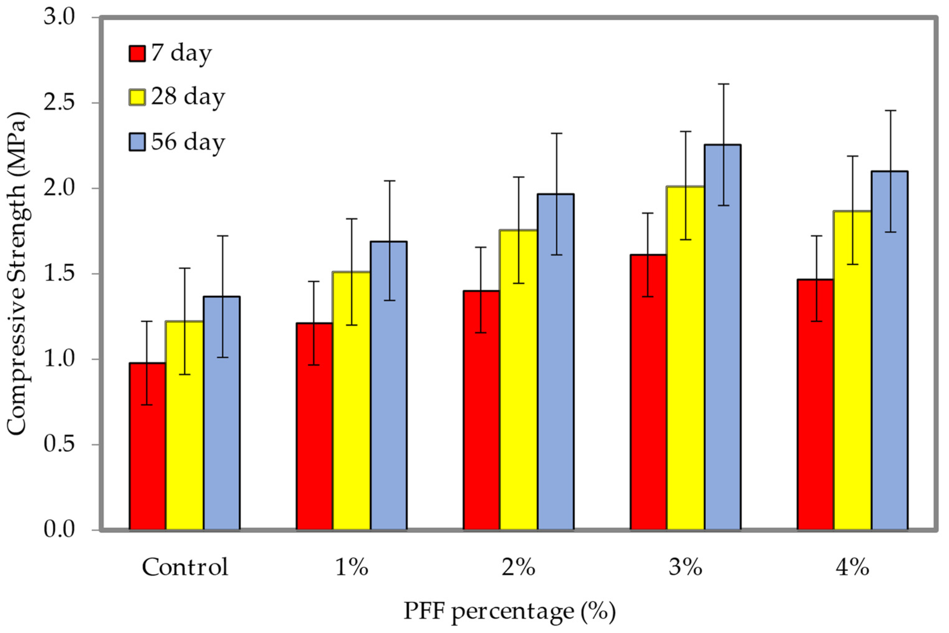 Materials 15 08984 g014 Materials 15 08984 g014