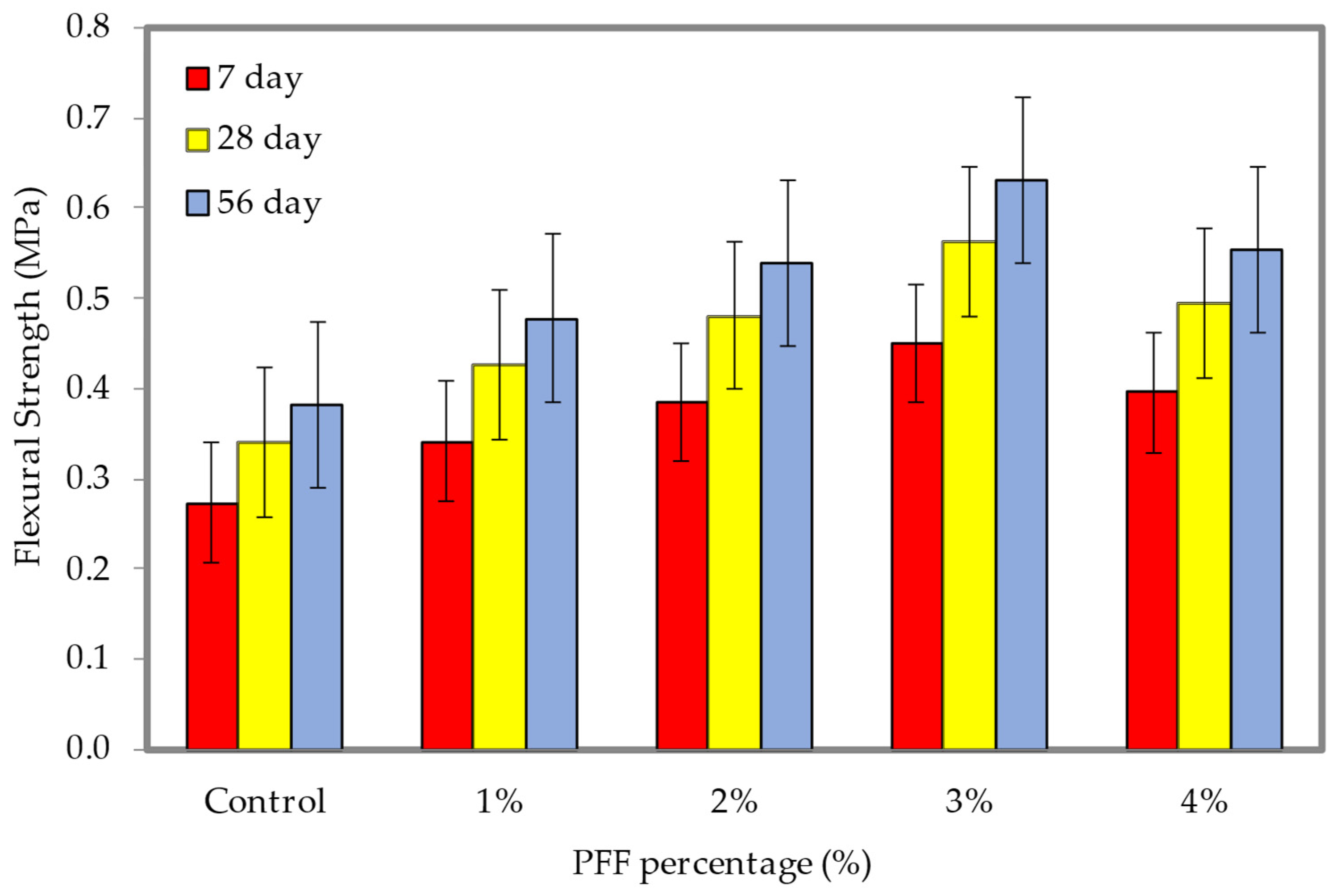 Materials 15 08984 g016 Materials 15 08984 g016