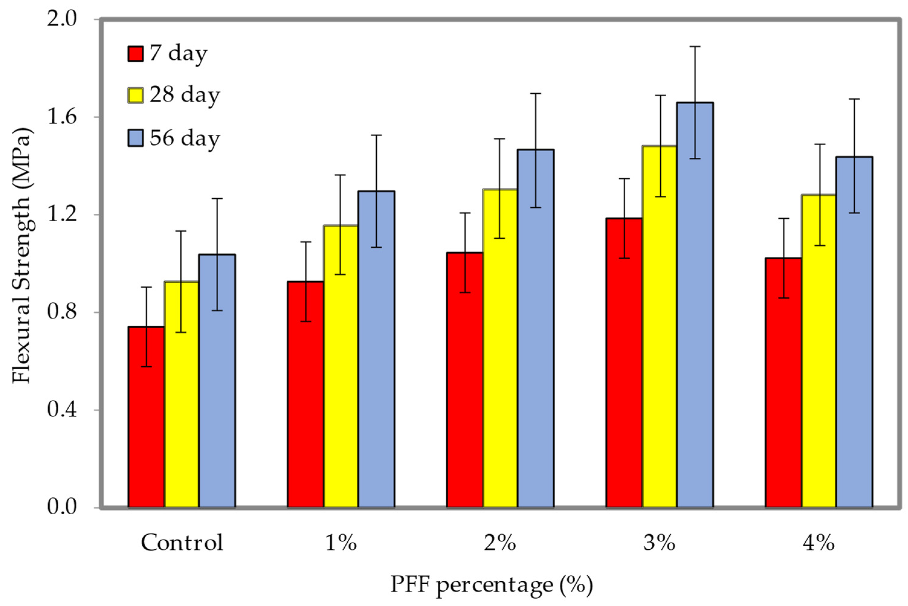 Materials 15 08984 g017 Materials 15 08984 g017