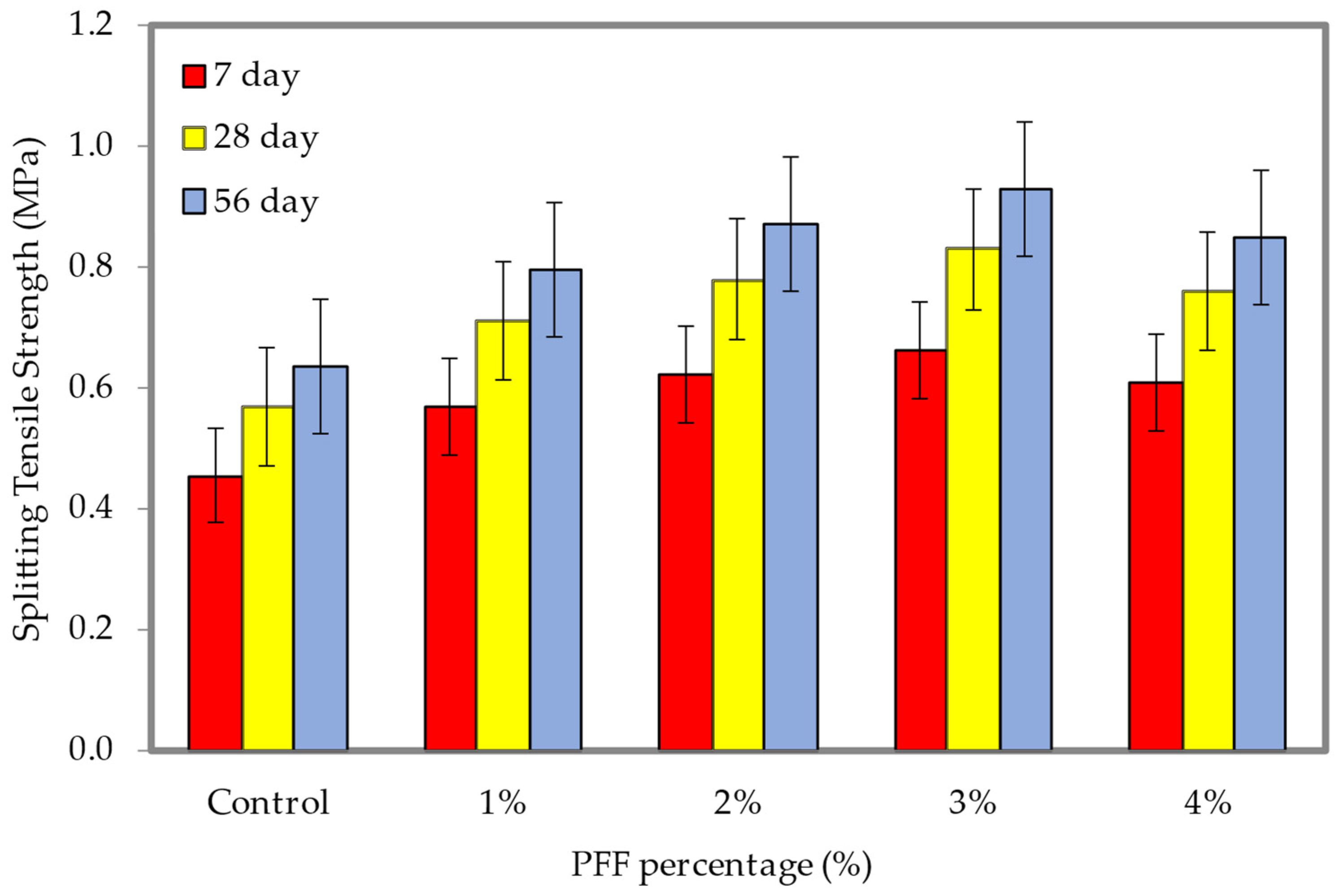 Materials 15 08984 g019 Materials 15 08984 g019