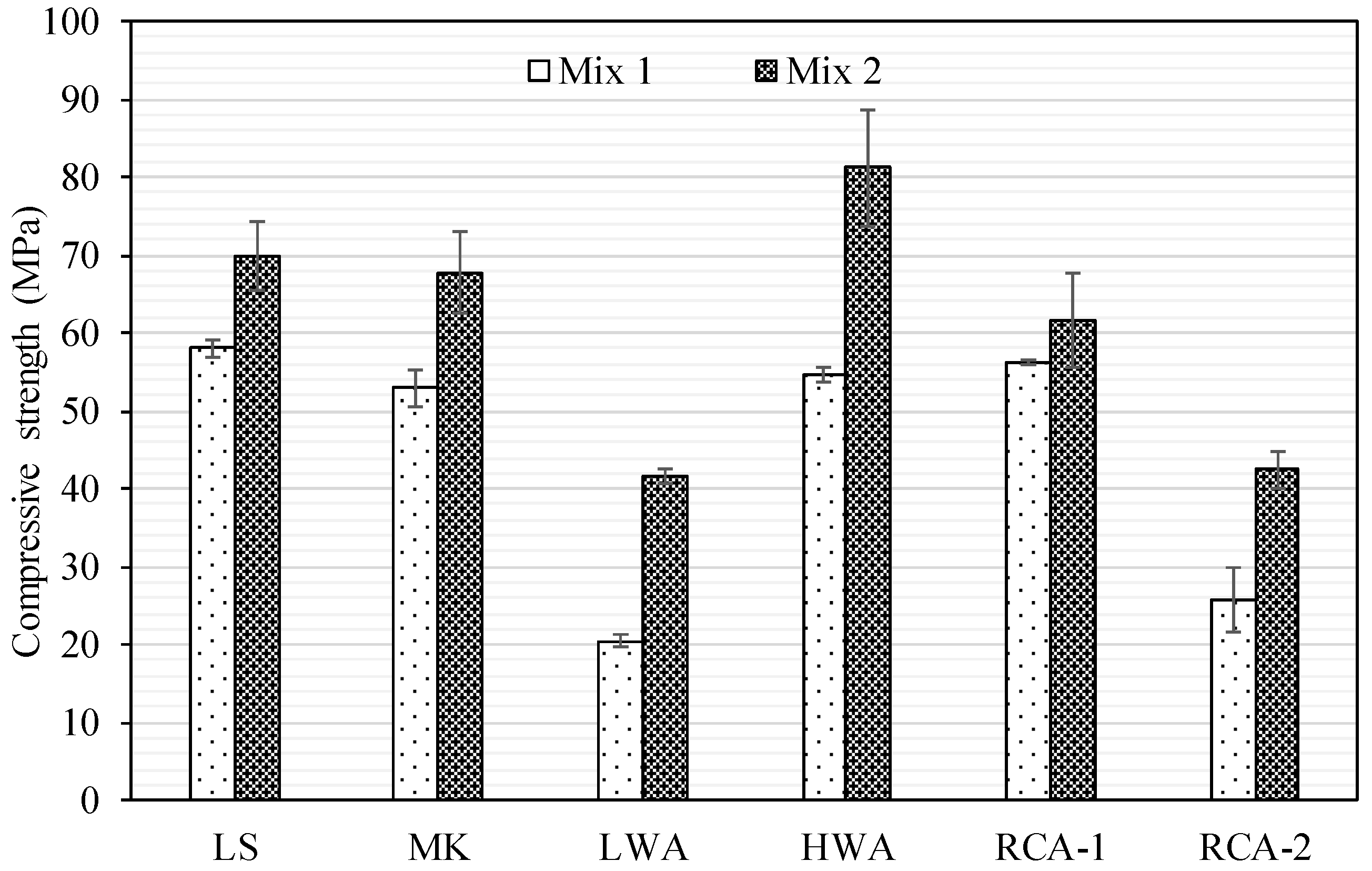 Materials 15 08985 g002 550