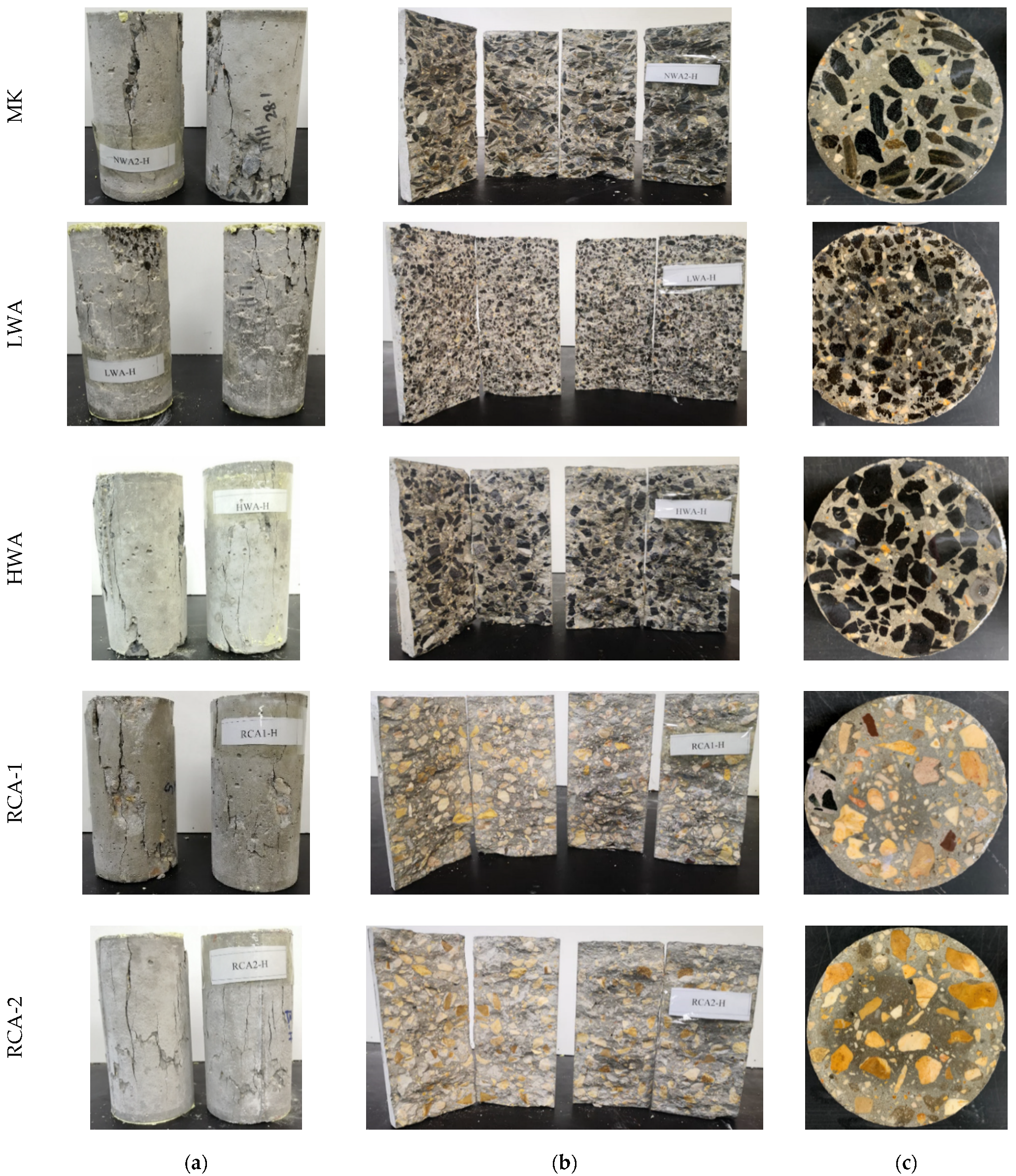 Materials 15 08985 g003b 550