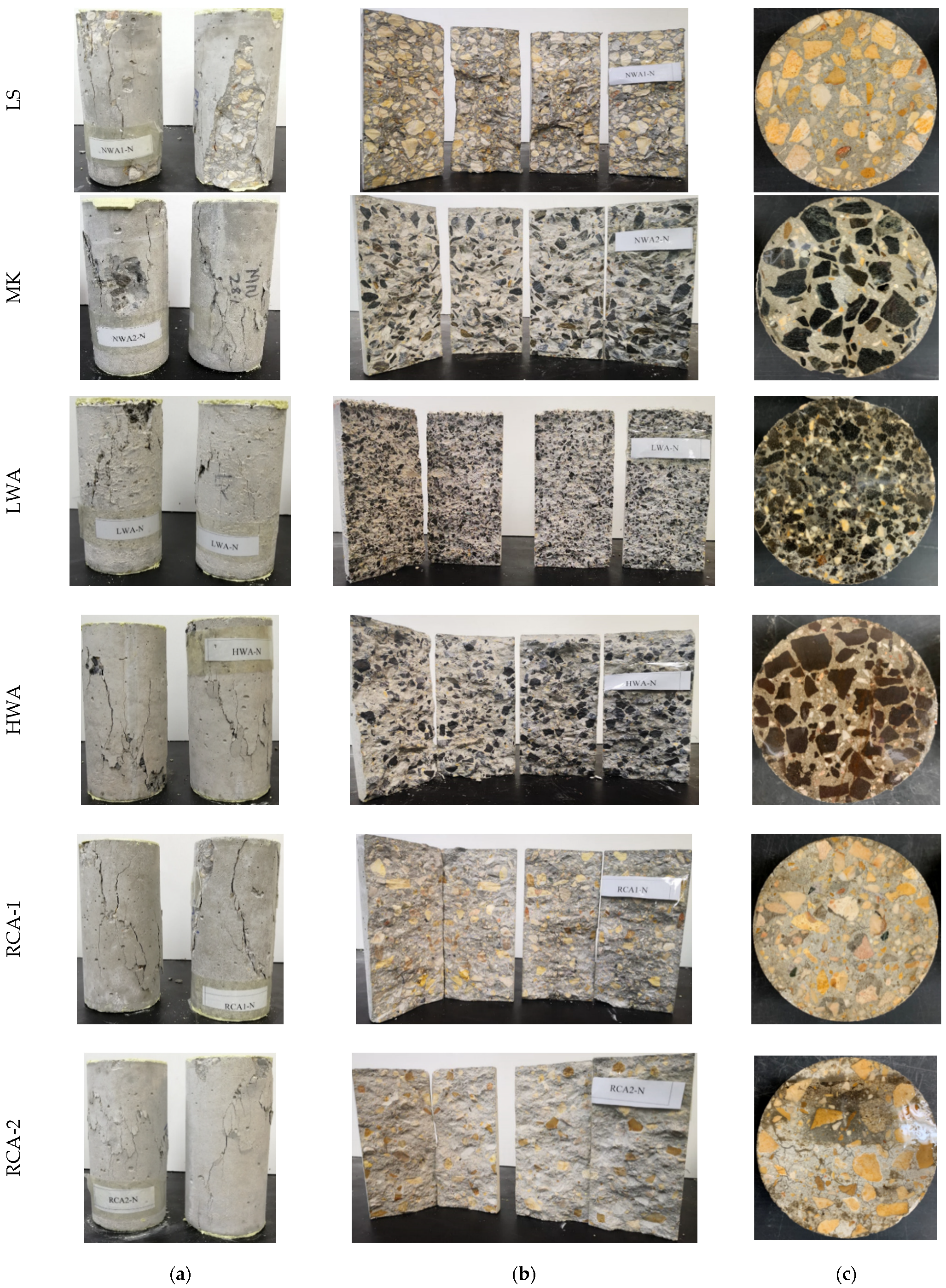 Materials 15 08985 g004 550