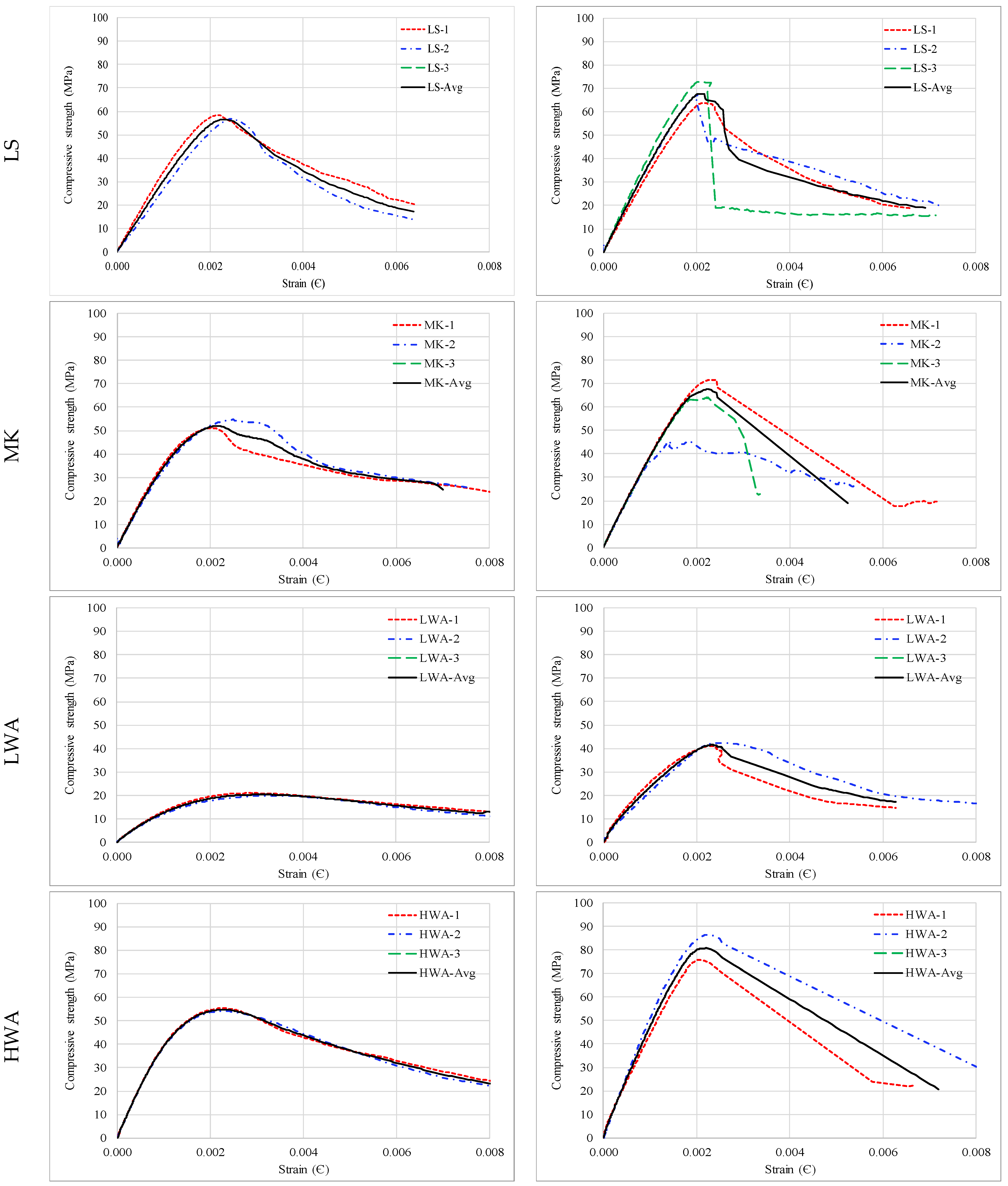 Materials 15 08985 g006a 550