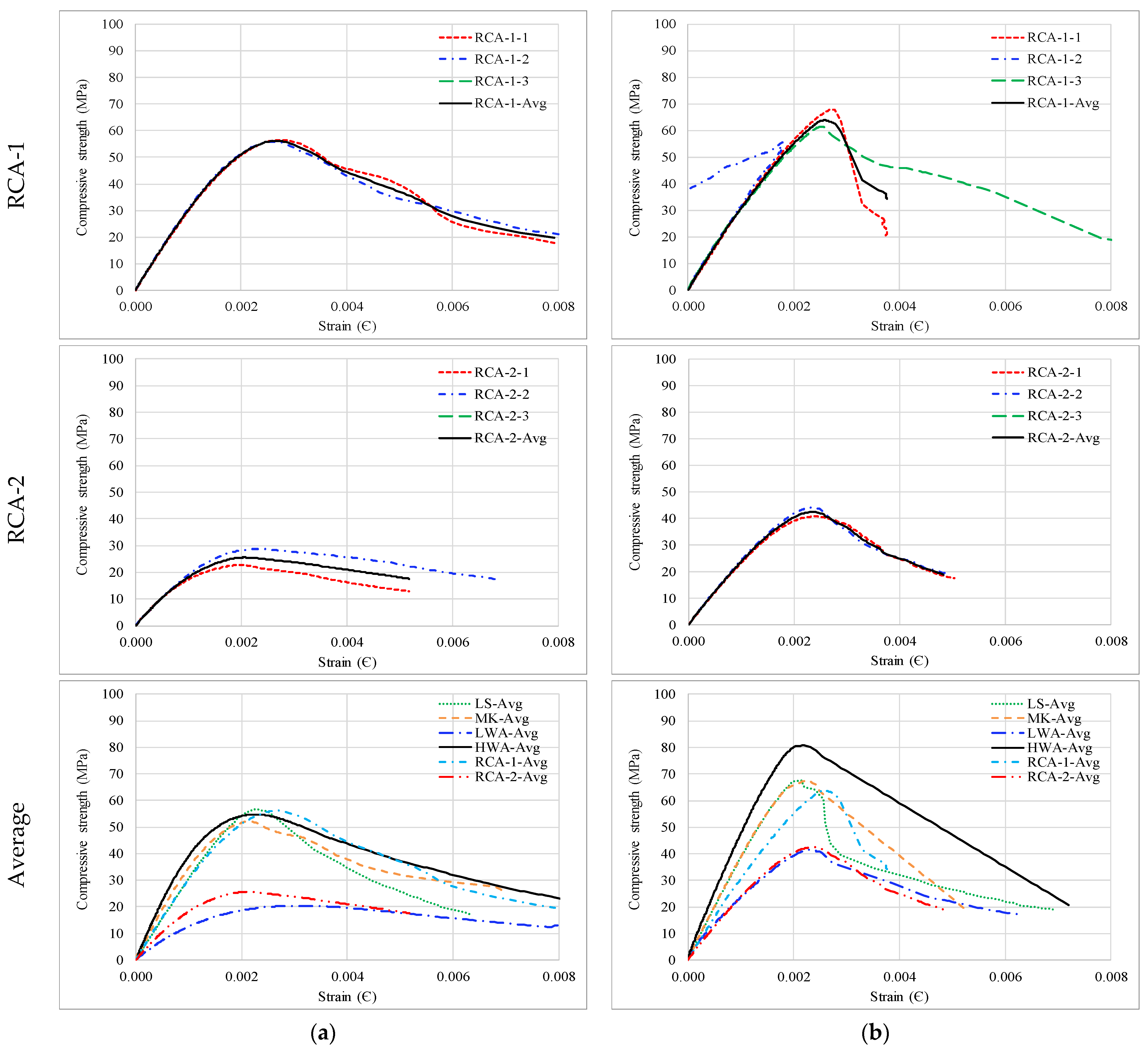 Materials 15 08985 g006b 550