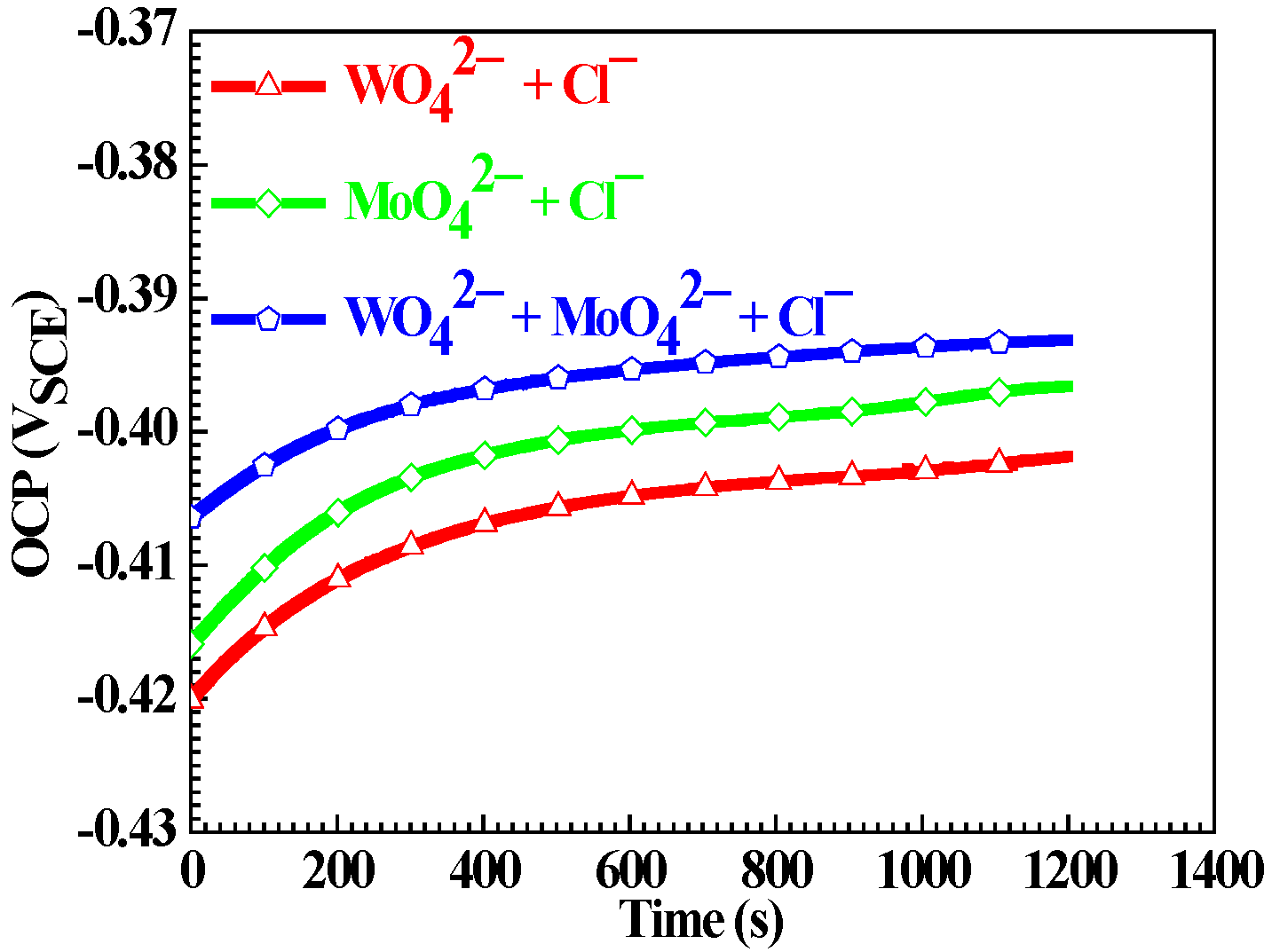 Materials 15 08986 g001 Materials 15 08986 g001
